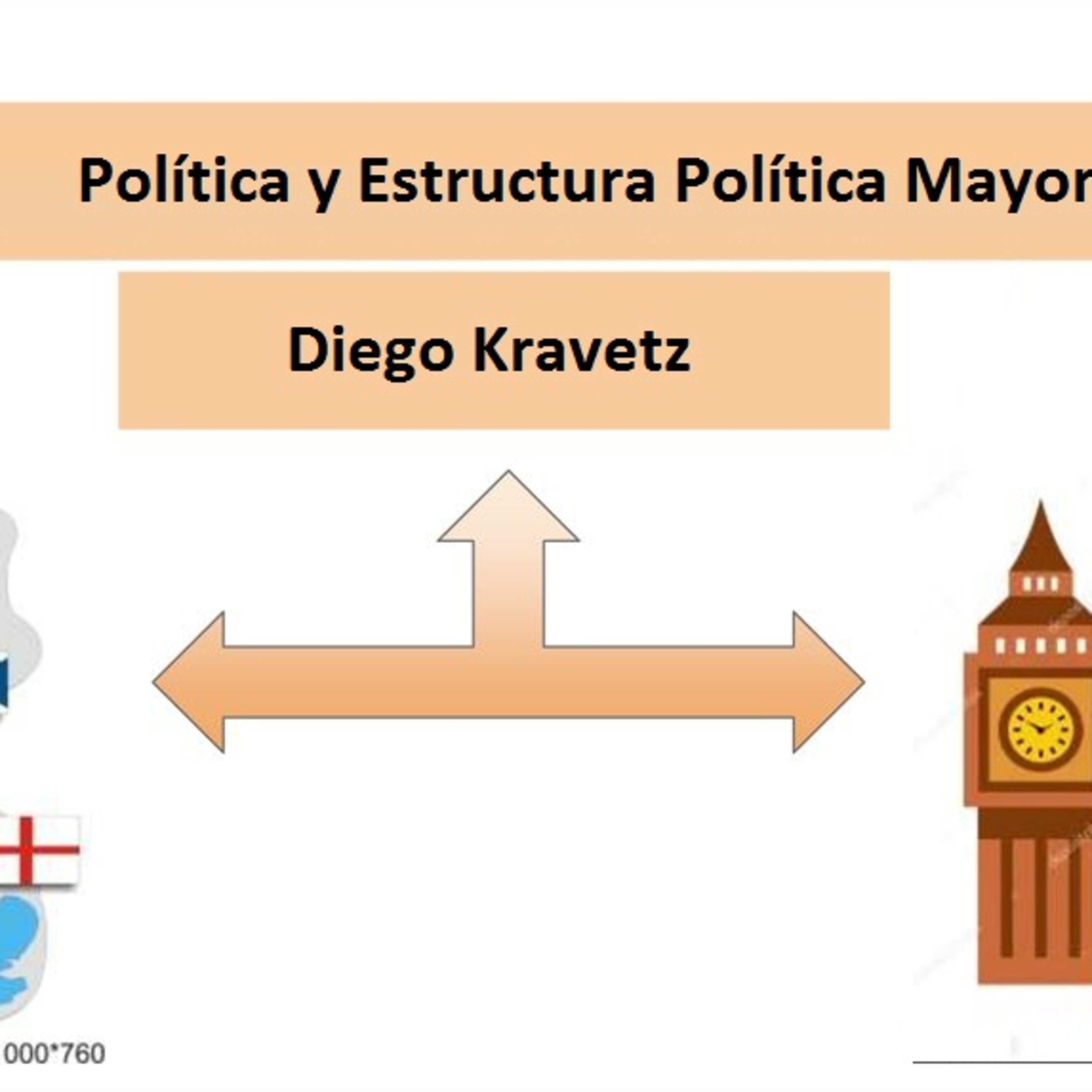 Diego Kravetz