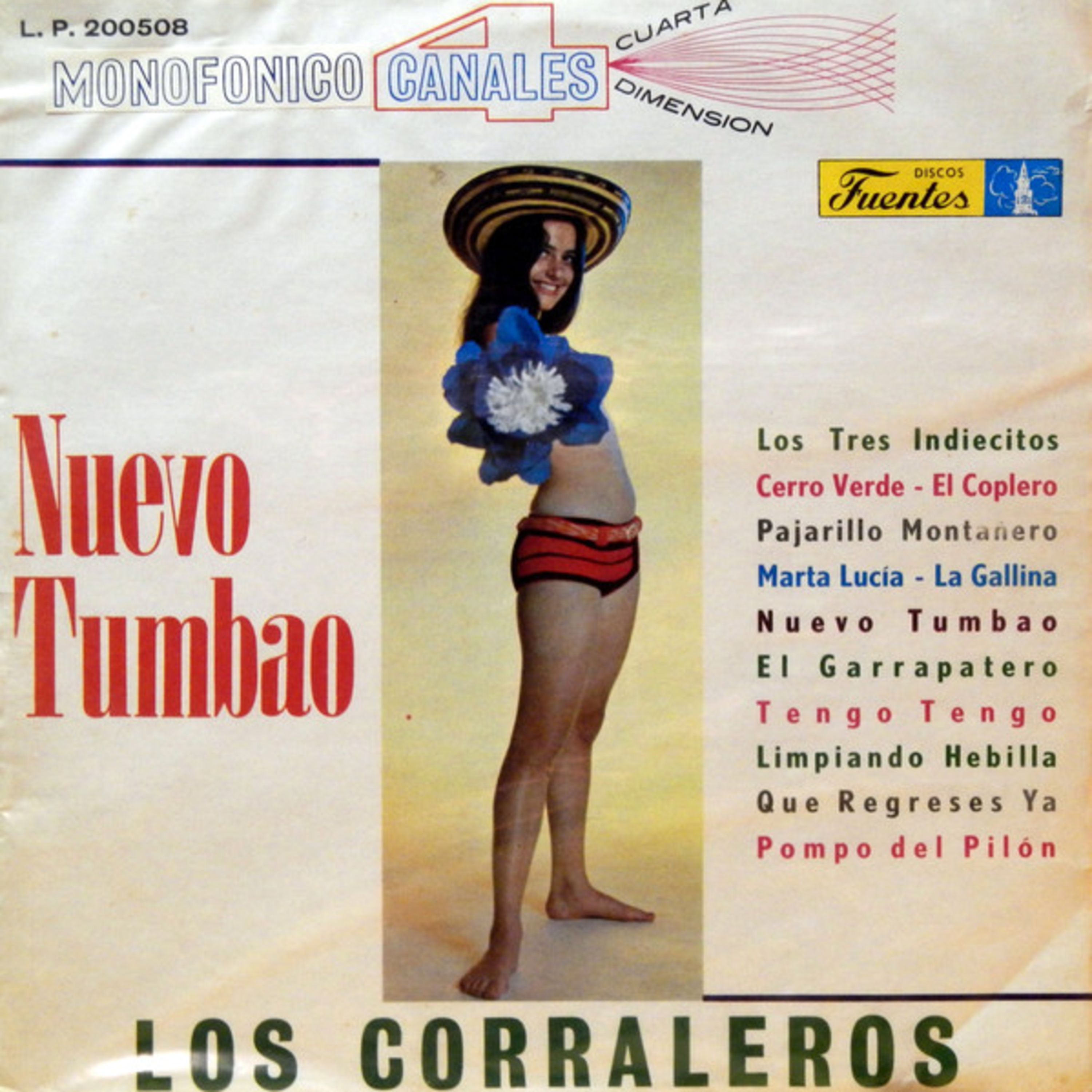 Historia de los Acontecimientos Musicales referenciados en el periódico Diario del Huila.