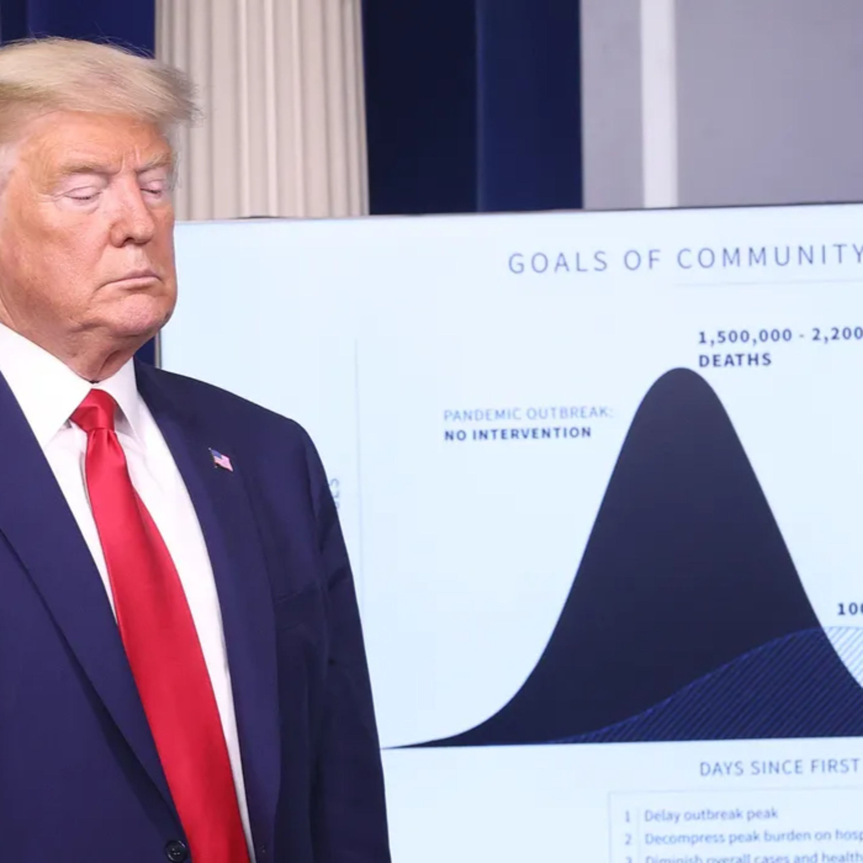 The Said and Unsaid About Trump's Illness episode artwork