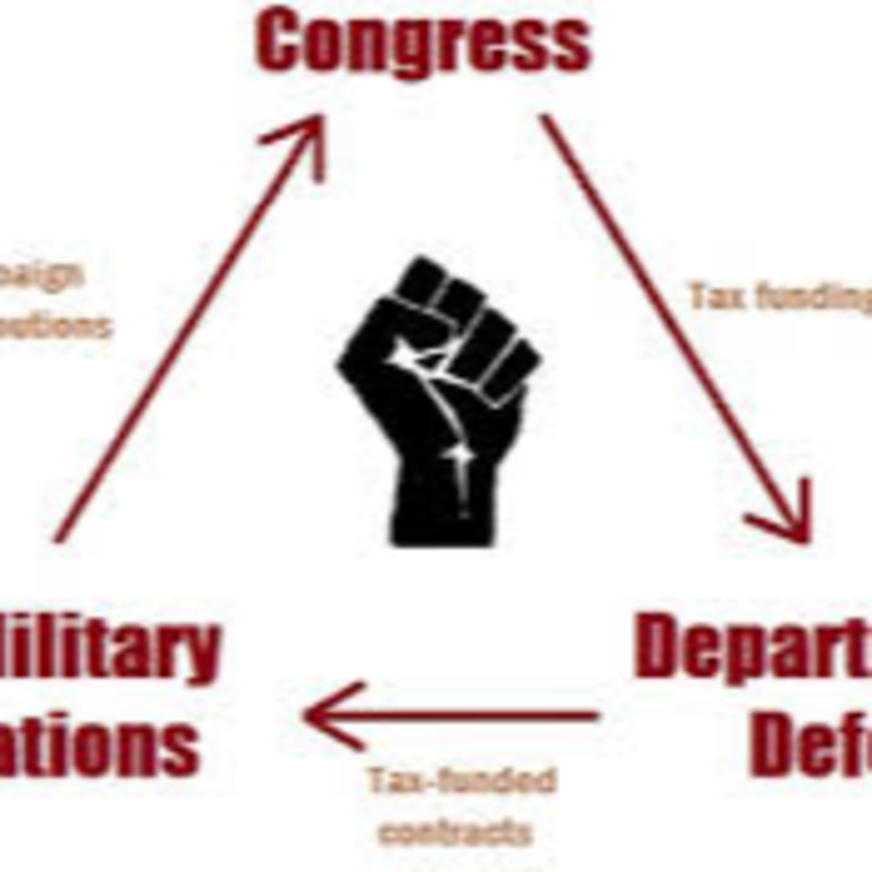 How Our Support of the Elites Create and Sustain Trumpism episode artwork