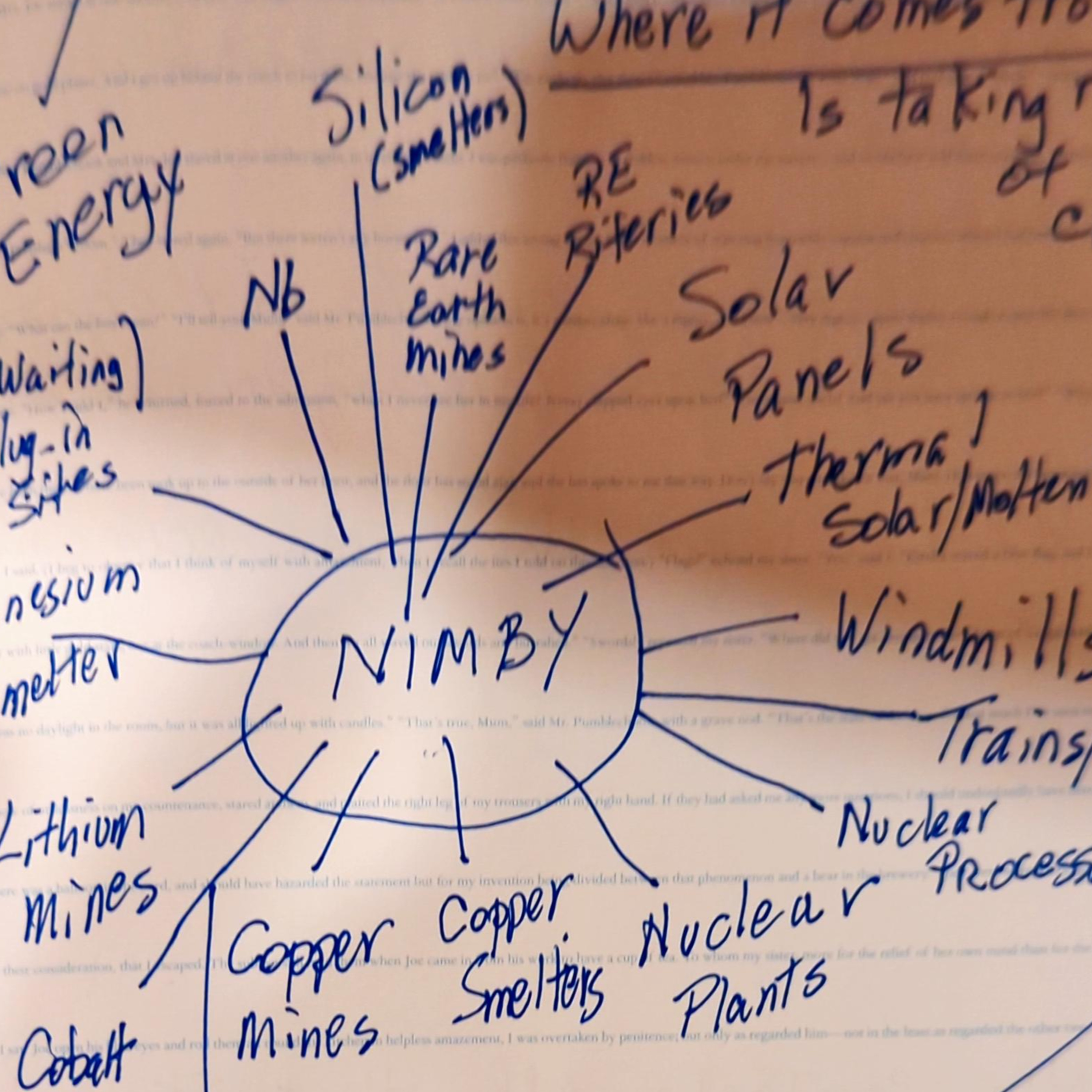 NIMBY and the Green New Deal episode artwork