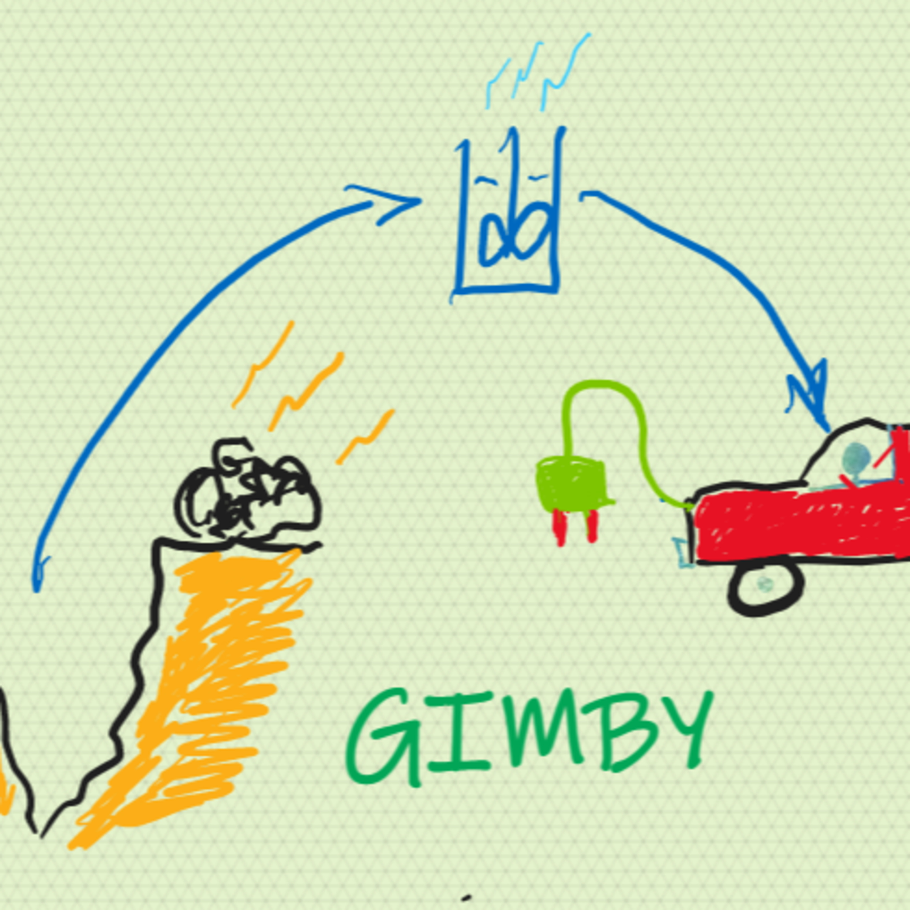 Burning Fossil Fuels is Making the Planet Greener episode artwork