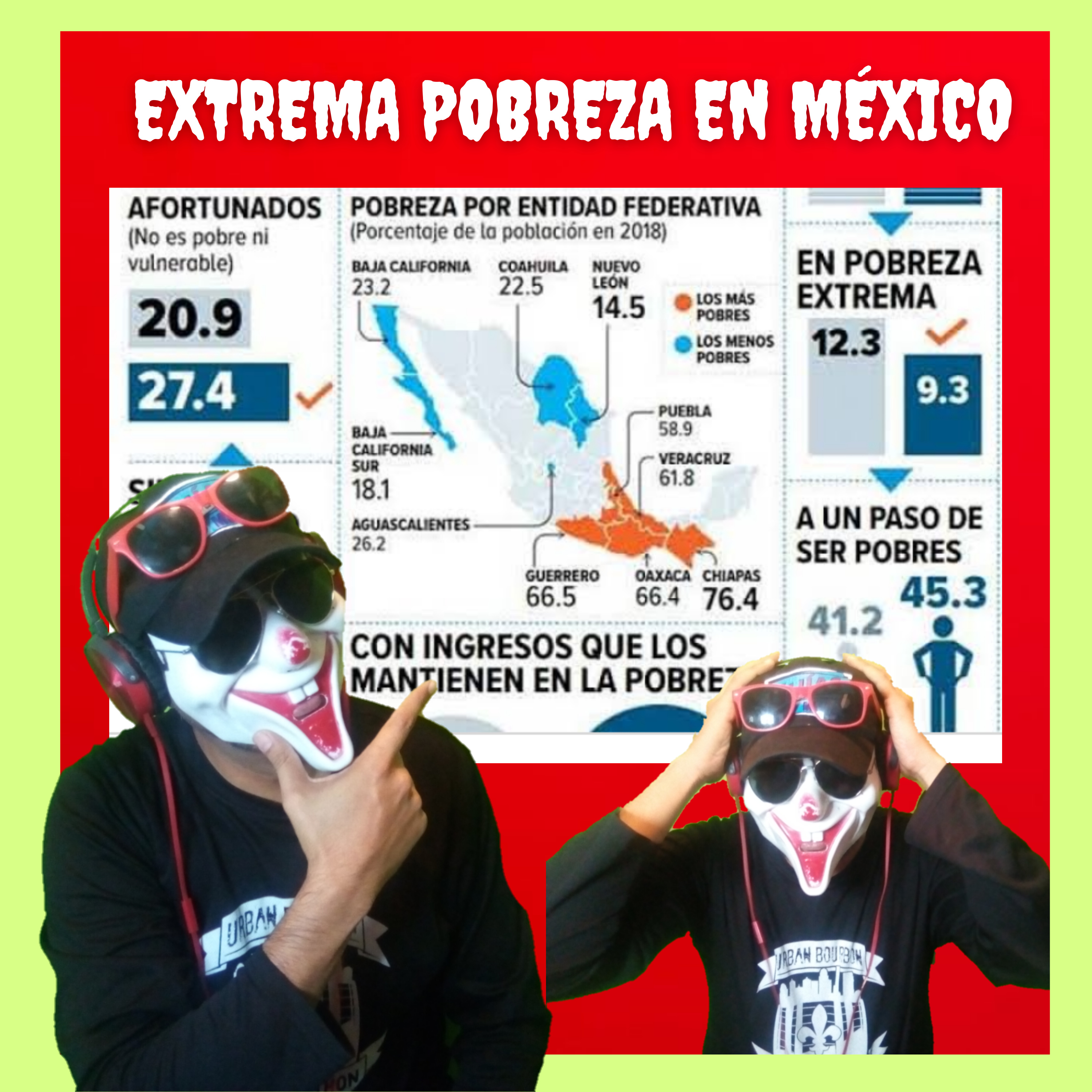 Noticias Y Más