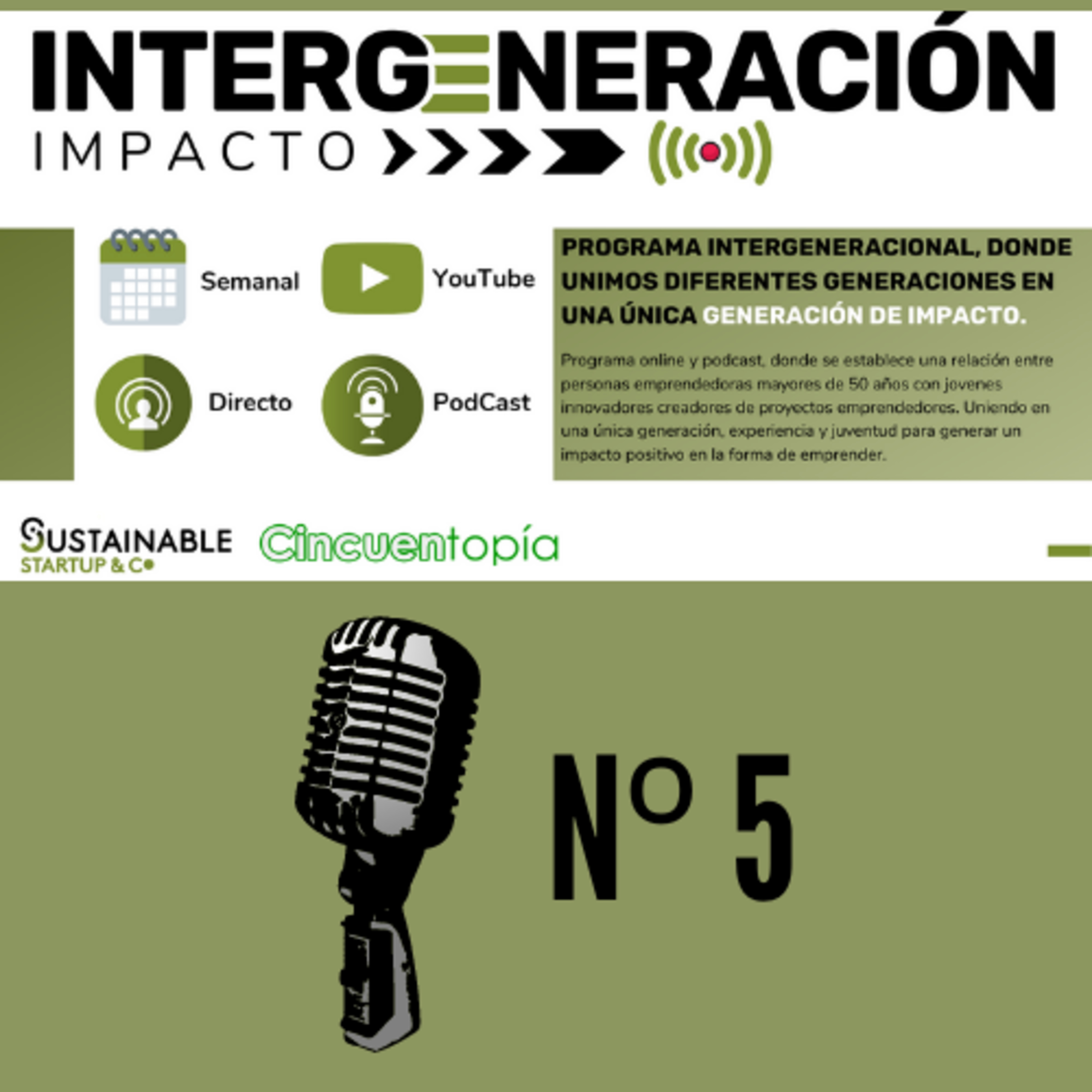 Intergeneración Impacto