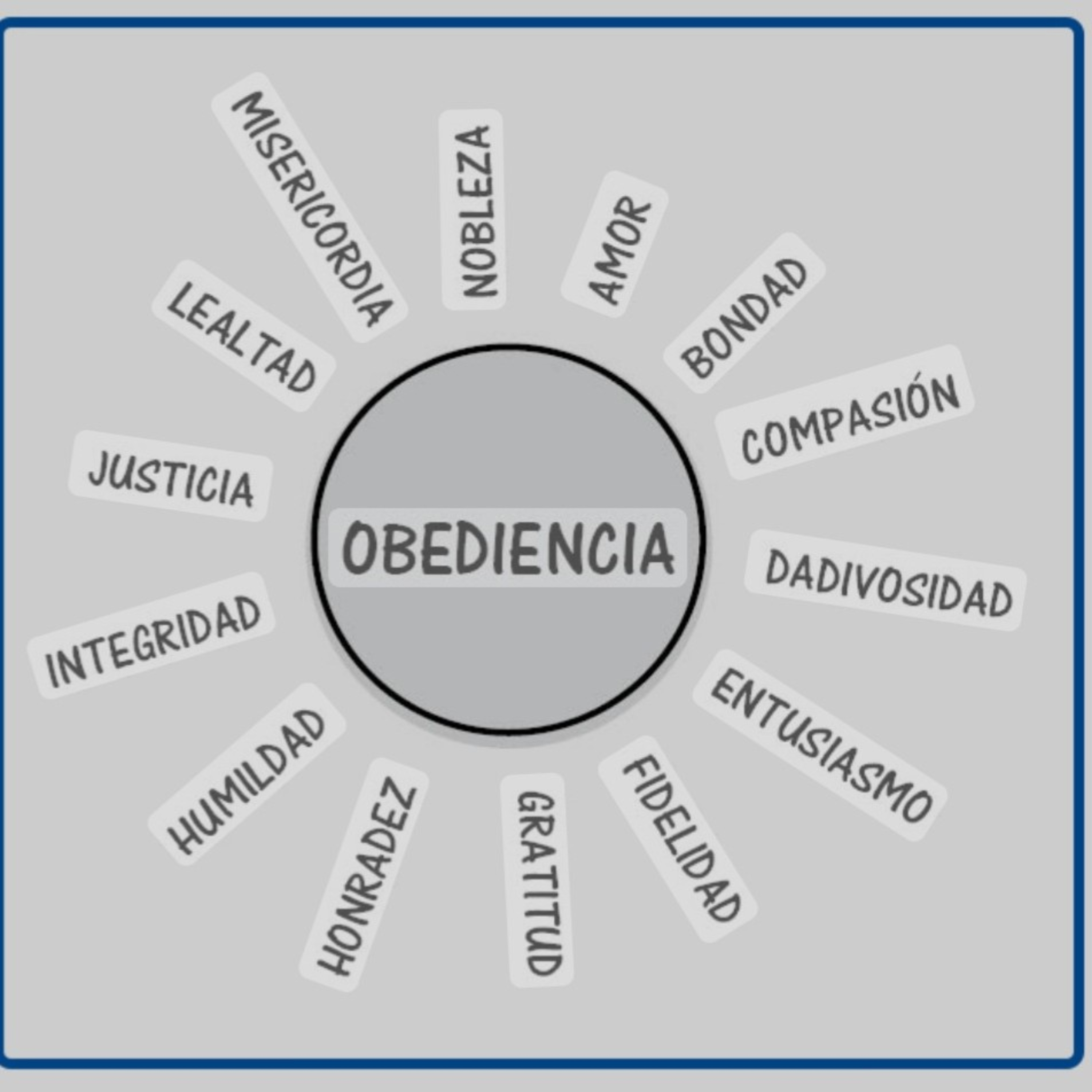 Momentos con DIOS. Primer Encuentro