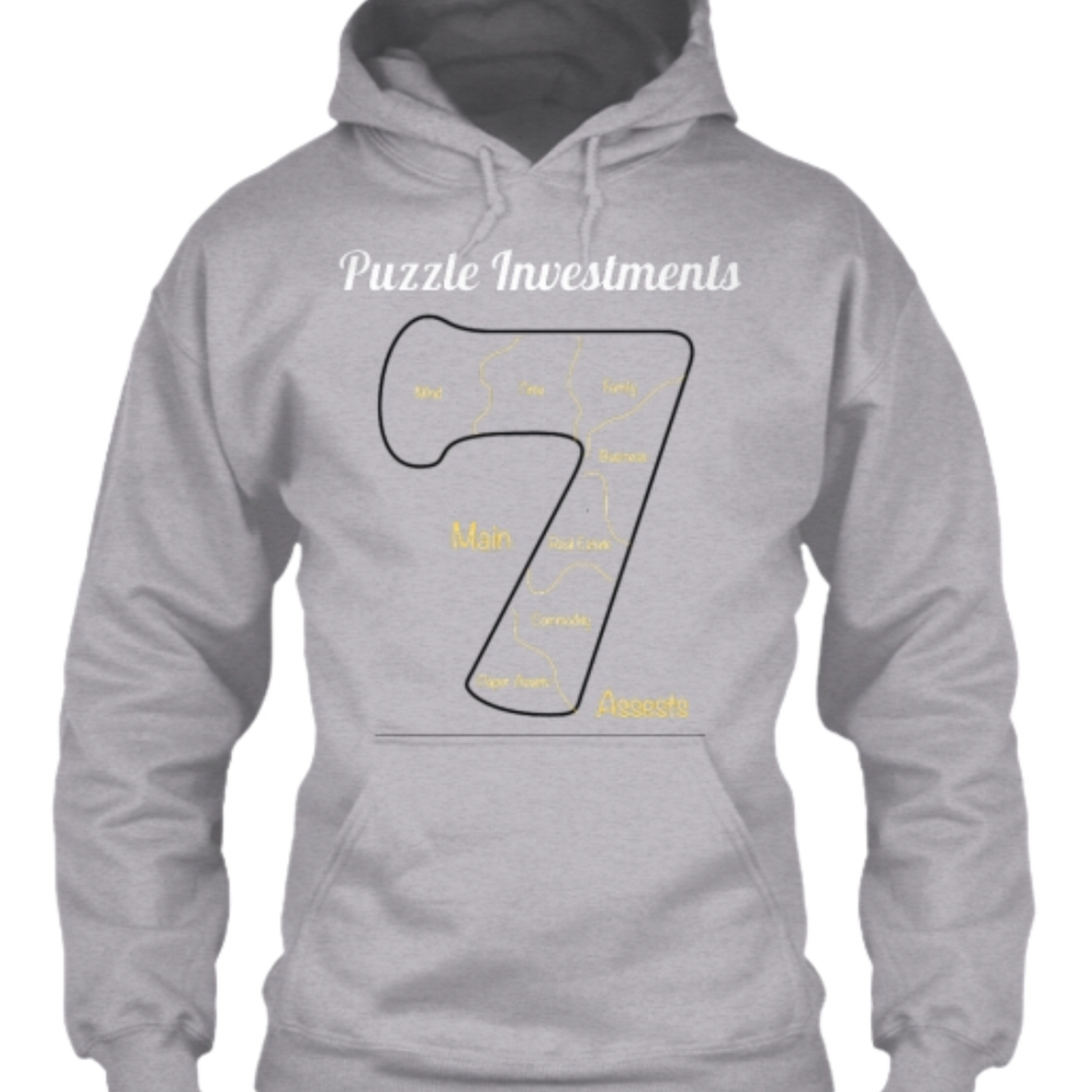 Reviewing Assets Reviewing Assets