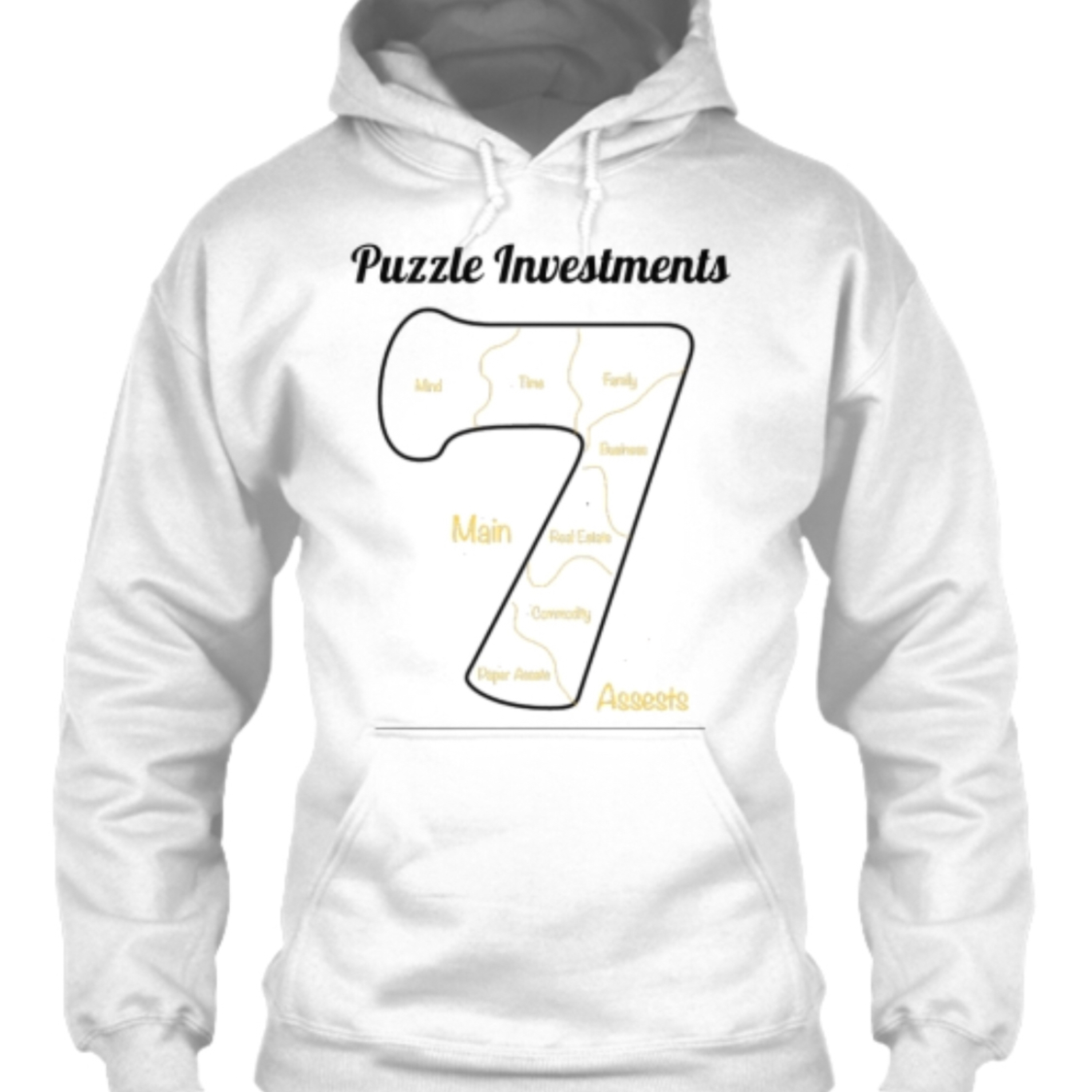 Asset Checklist Asset Checklist