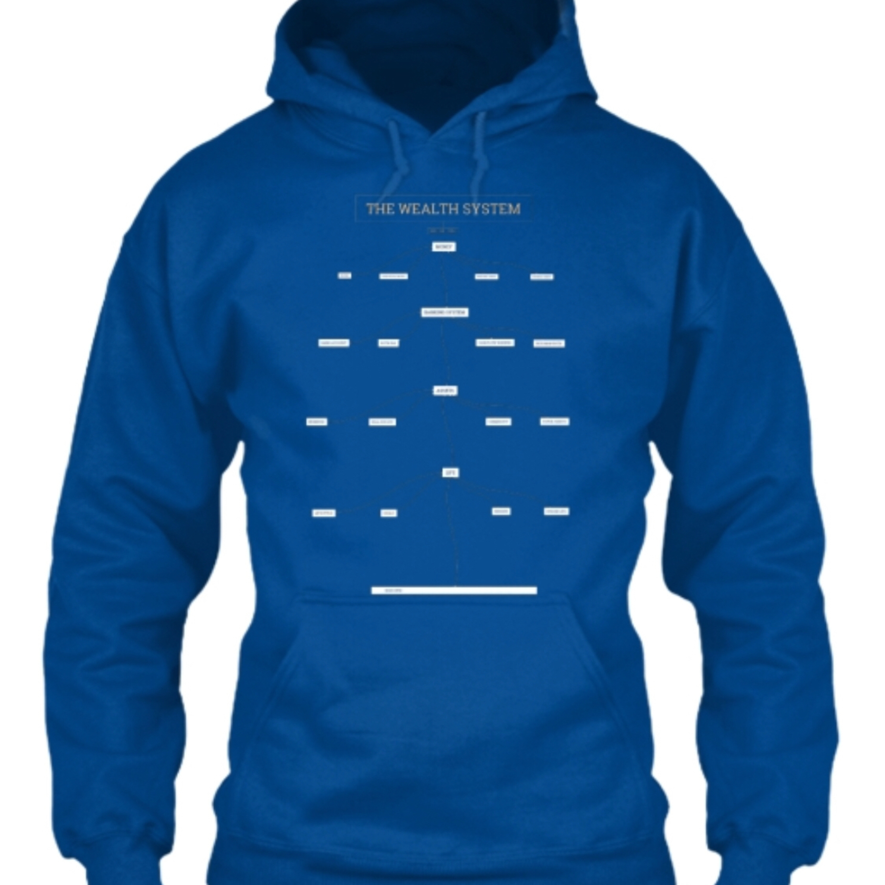 Causes Of Failures In Life Causes Of Failures In Life