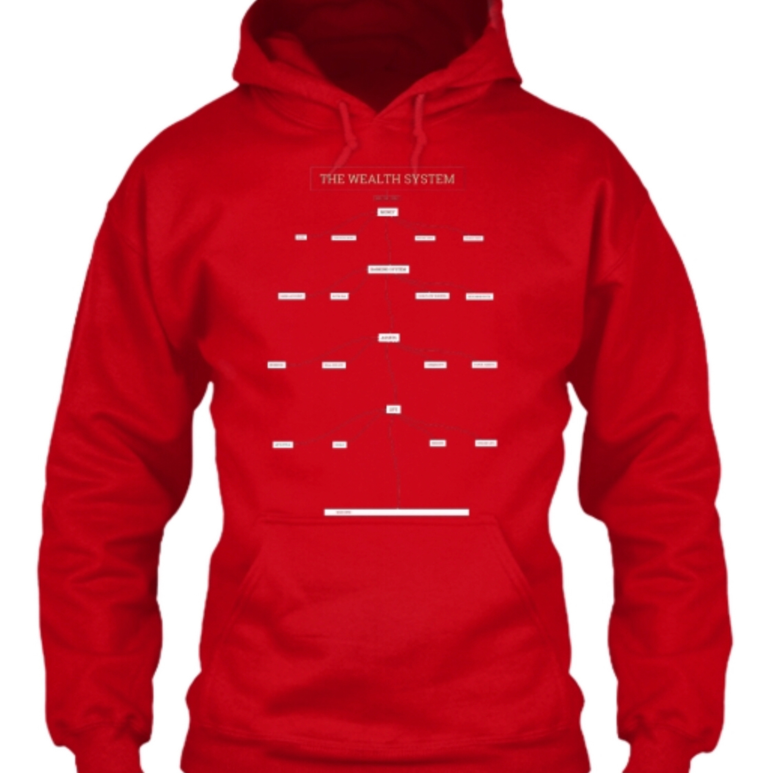 Real Estate Lessons Real Estate Lessons