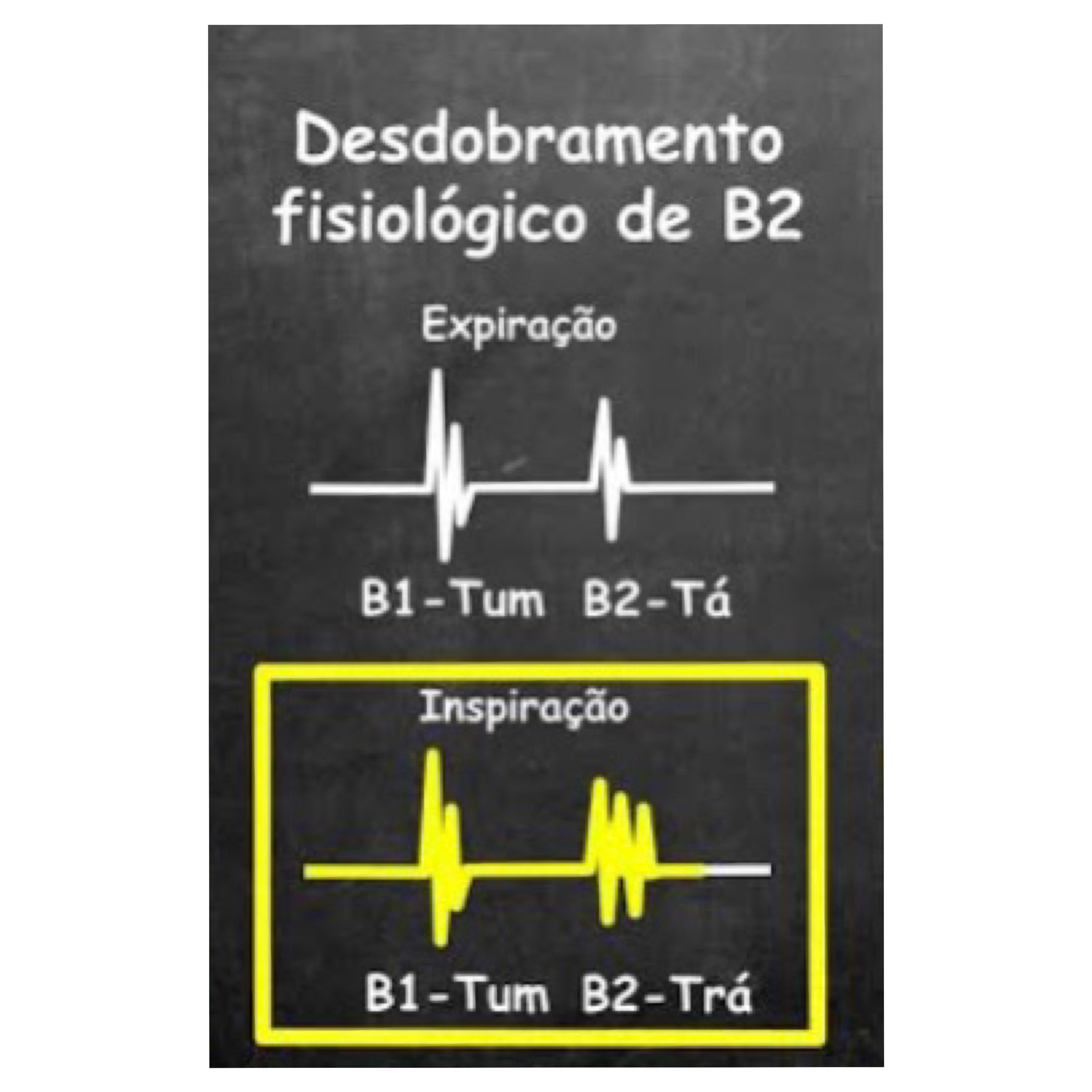 Simples Medicina, uma aluna do P4 (UNIPE) que quer acreditar que será simples