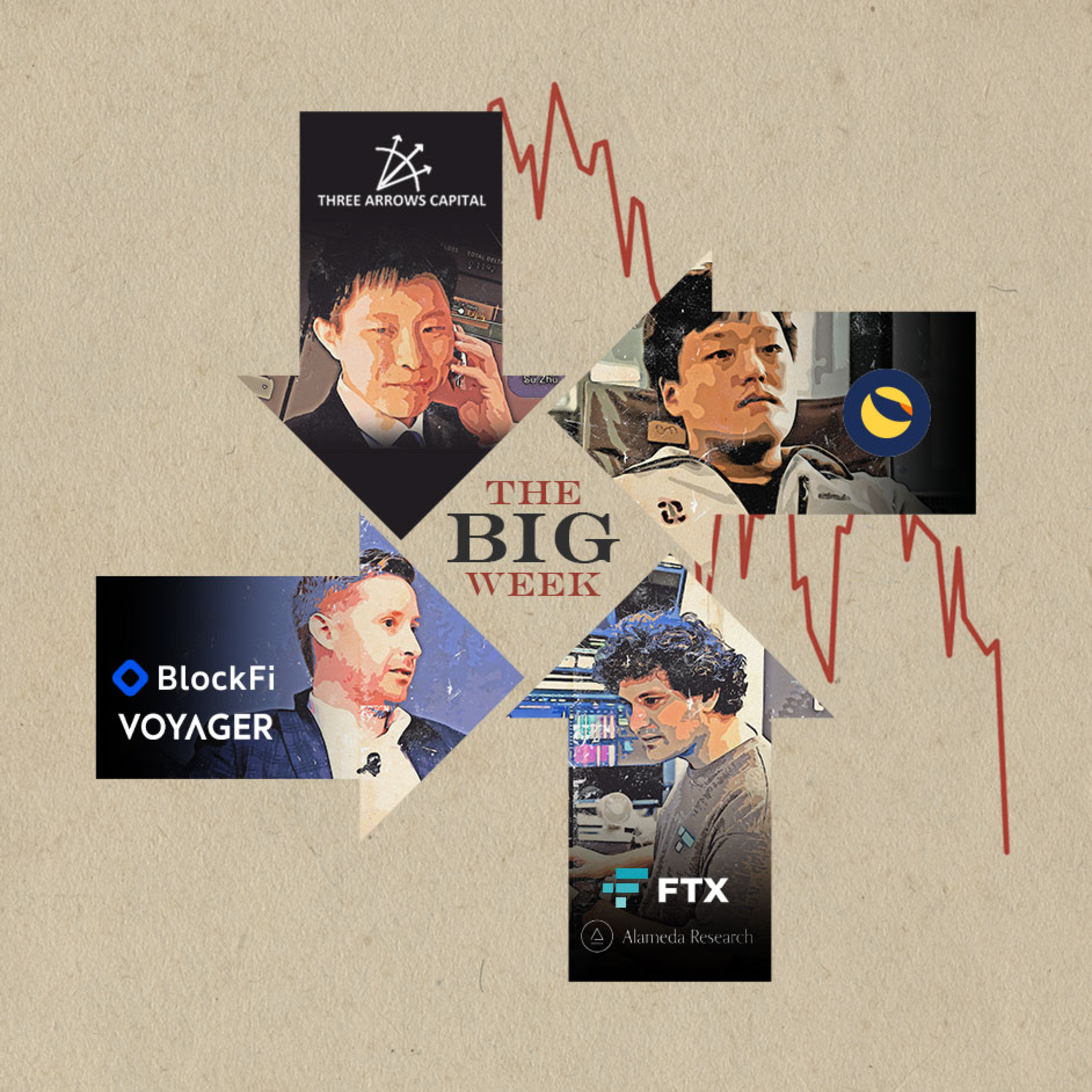 Coin68 TV - DeFi Discussion