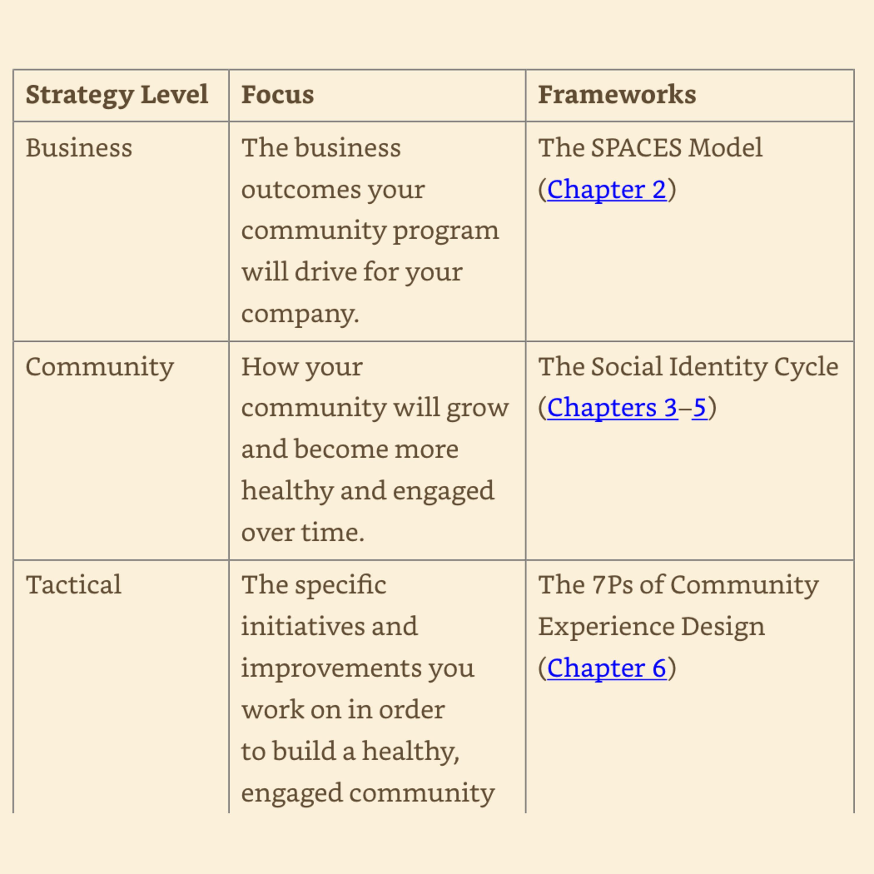 Podcast Where A Guy Reads Articles About How To Build Your Startup