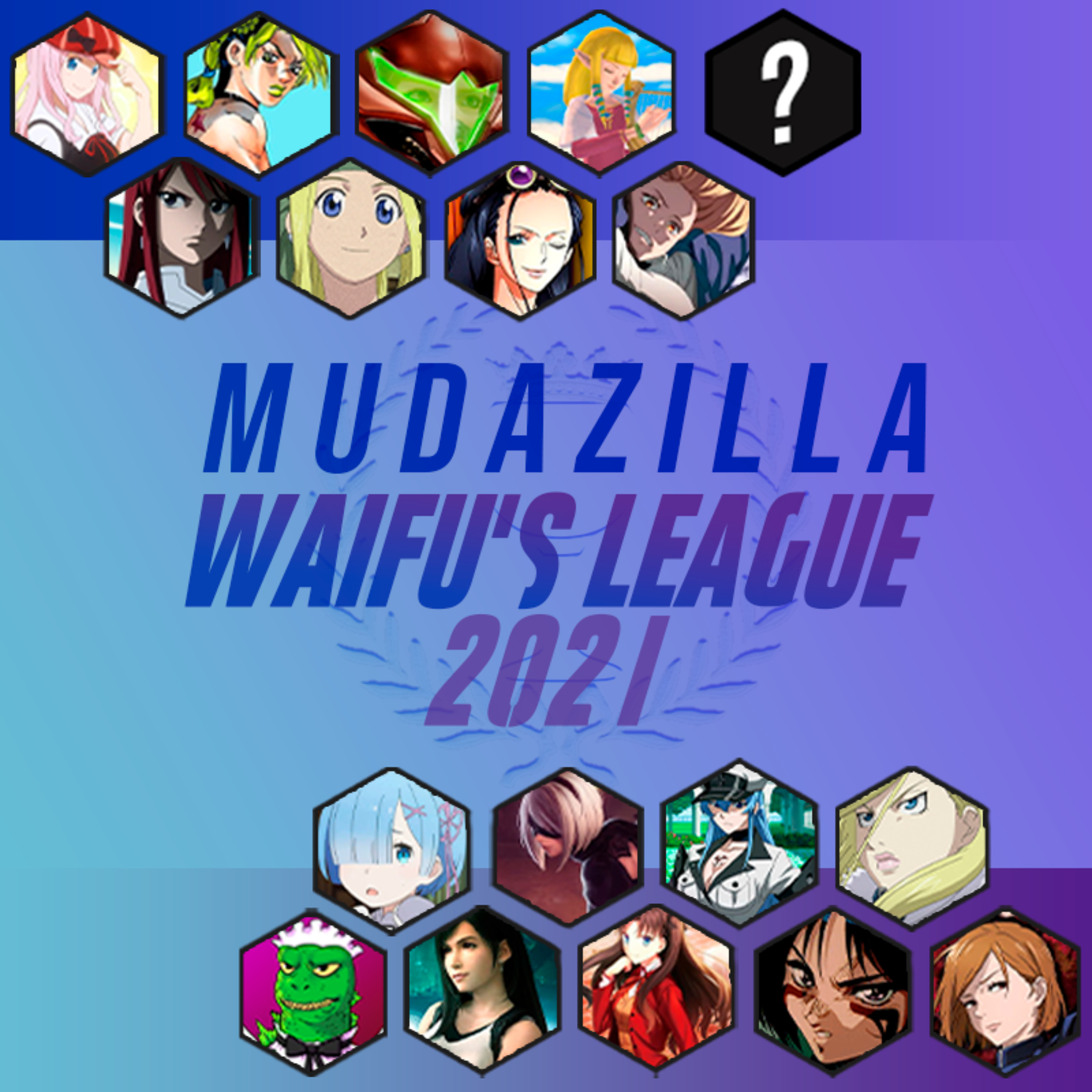 Mudazilla