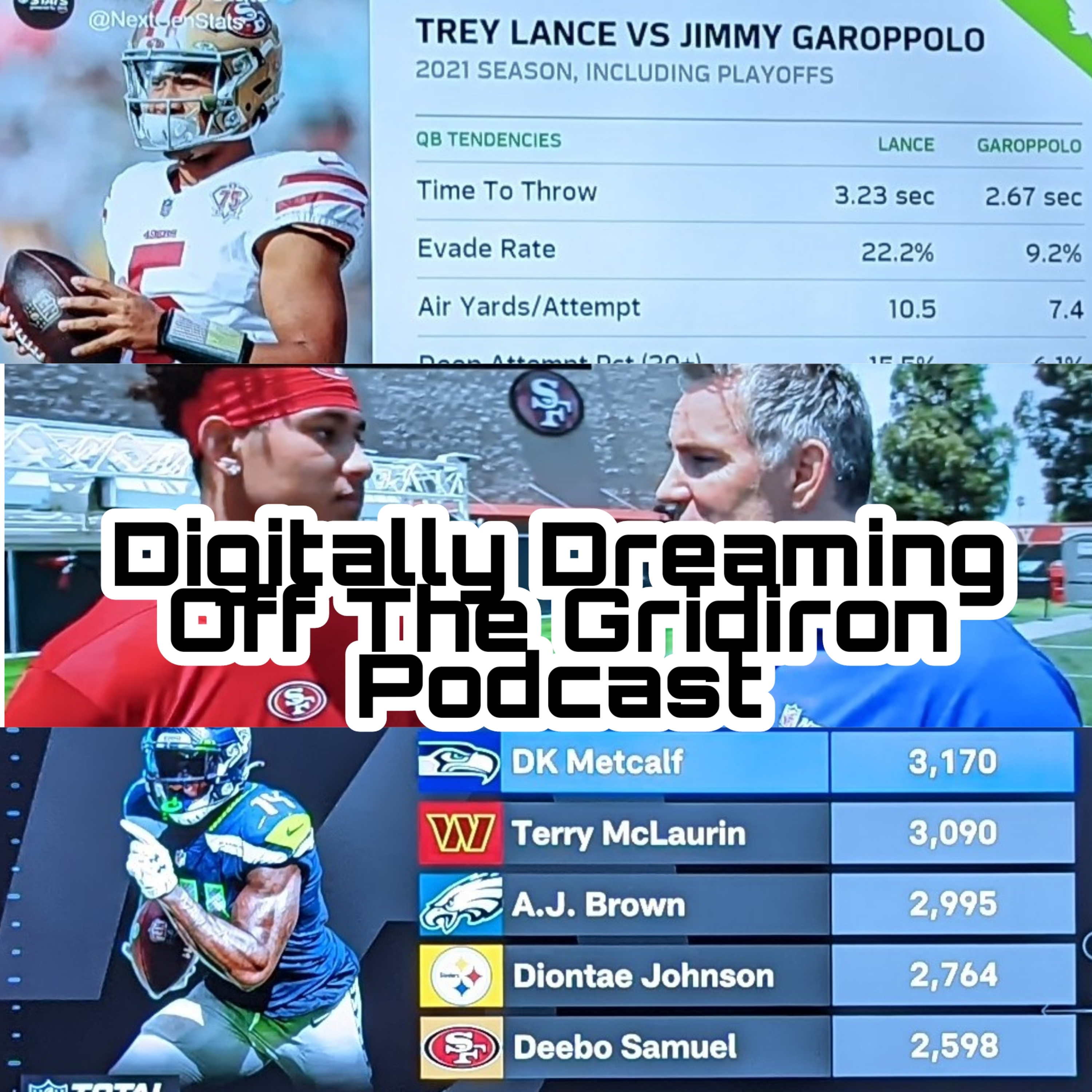 Episode 106 - NFL Fantasy & Off-Season Talk with Sulman Haque episode artwork