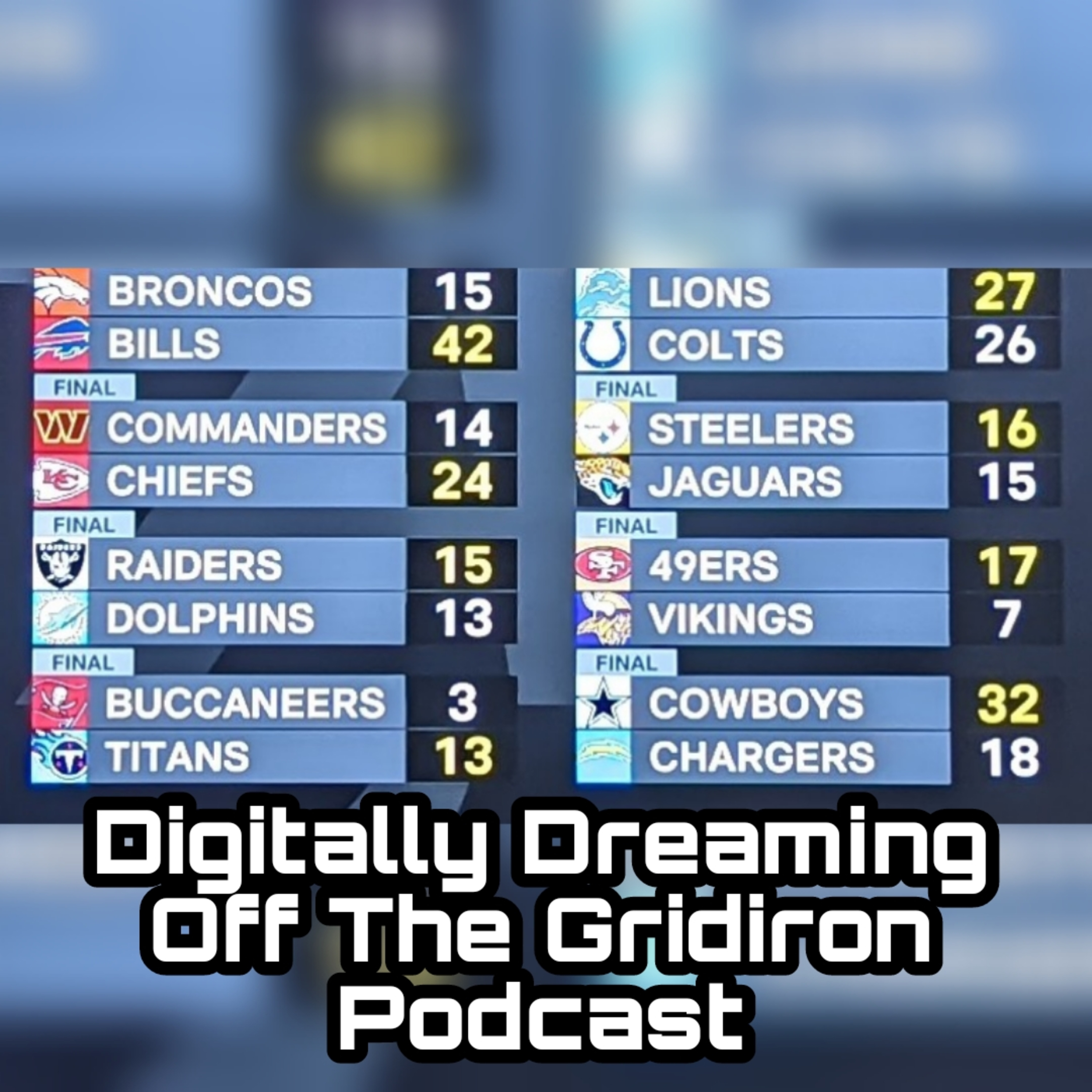 Episode 111 - Preseason Update  episode artwork