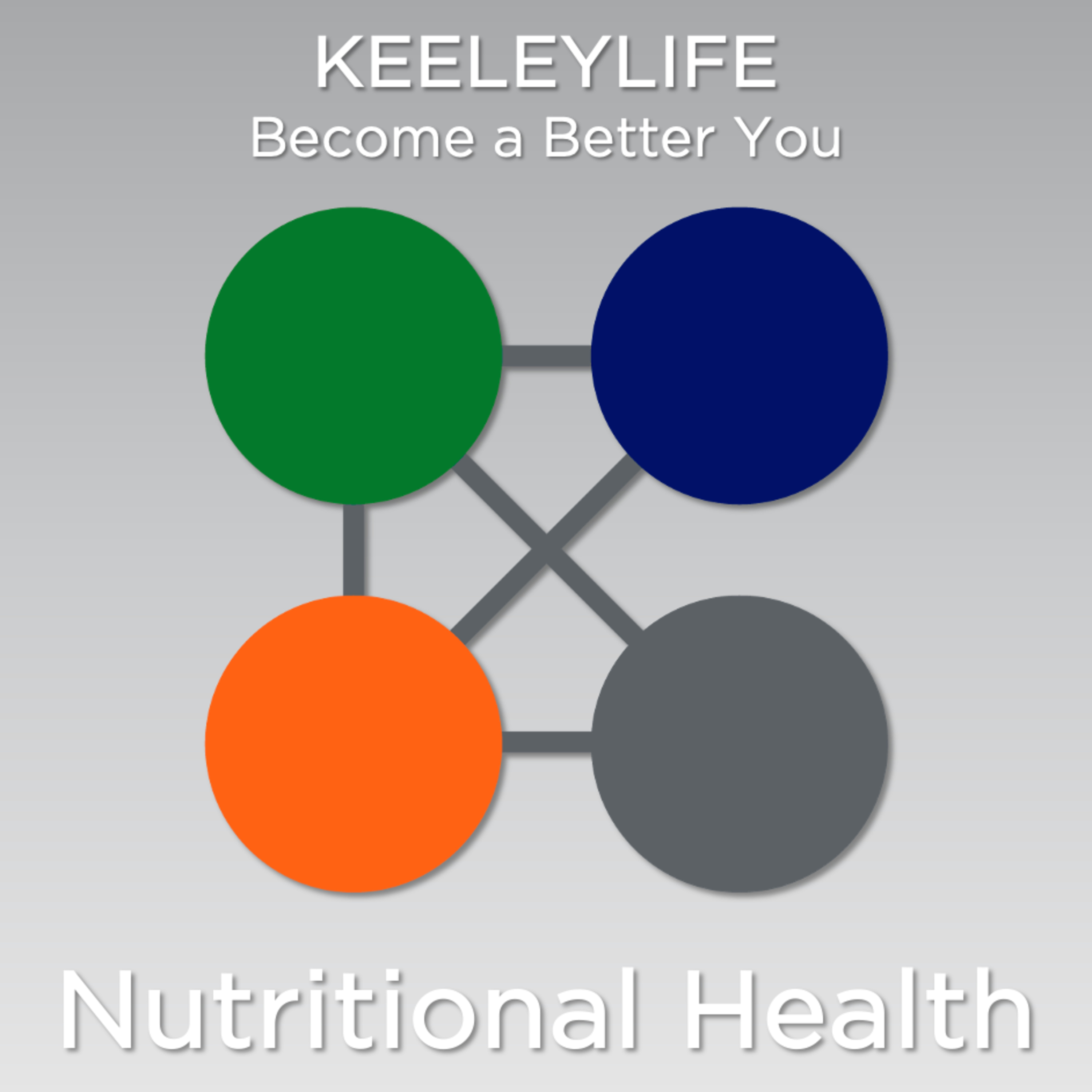 KeeleyLife: Become a Better You