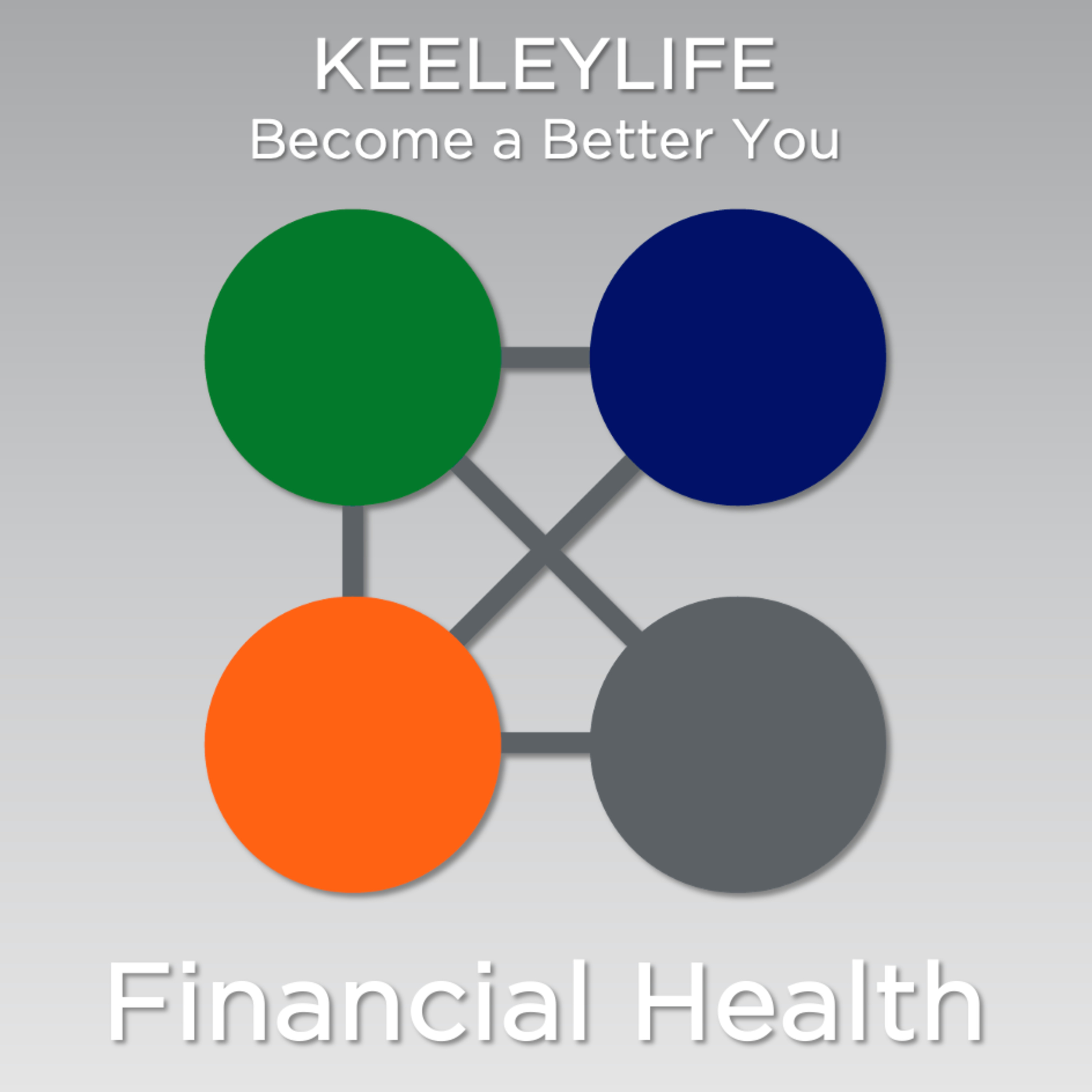 KeeleyLife: Become a Better You