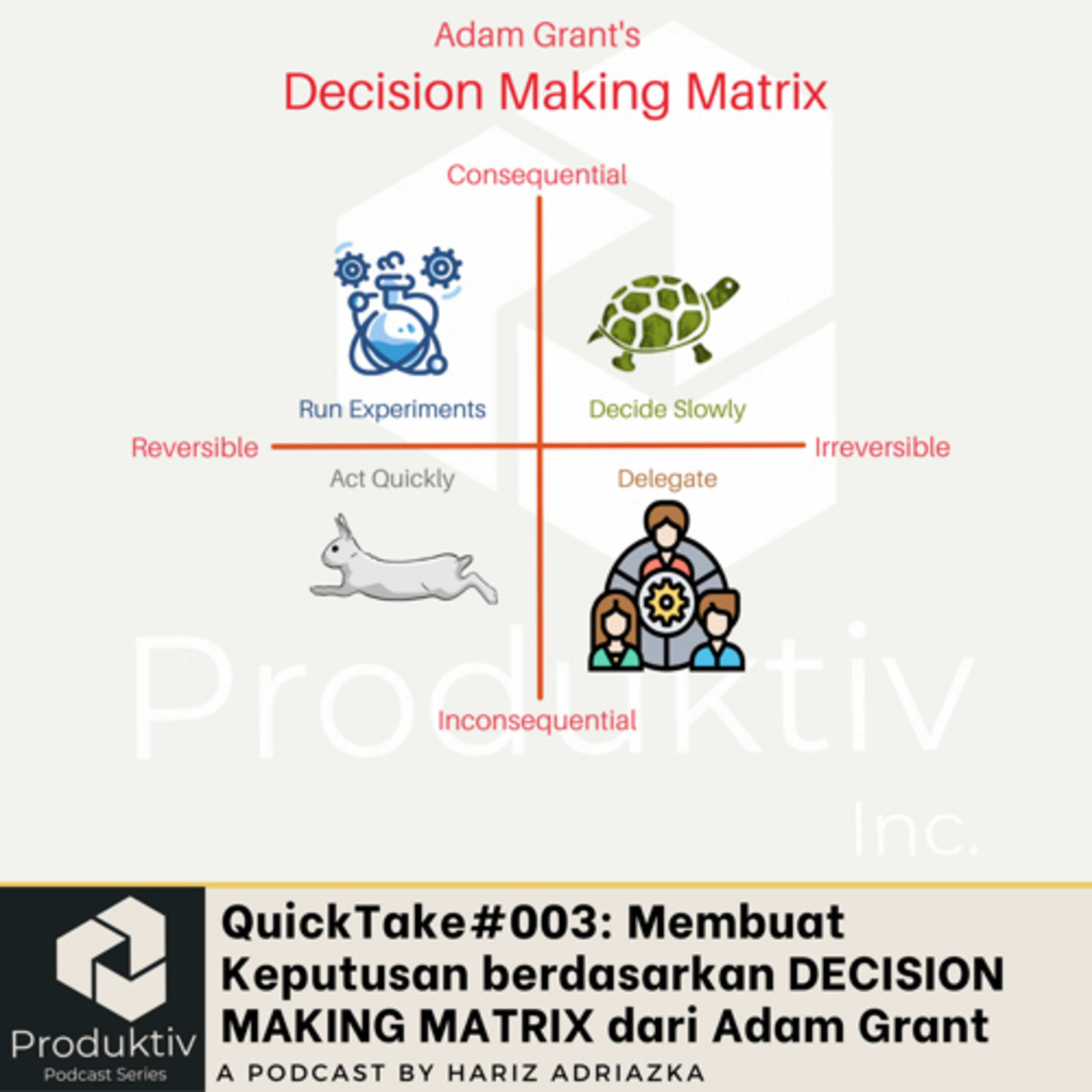 Podcast Produktiv