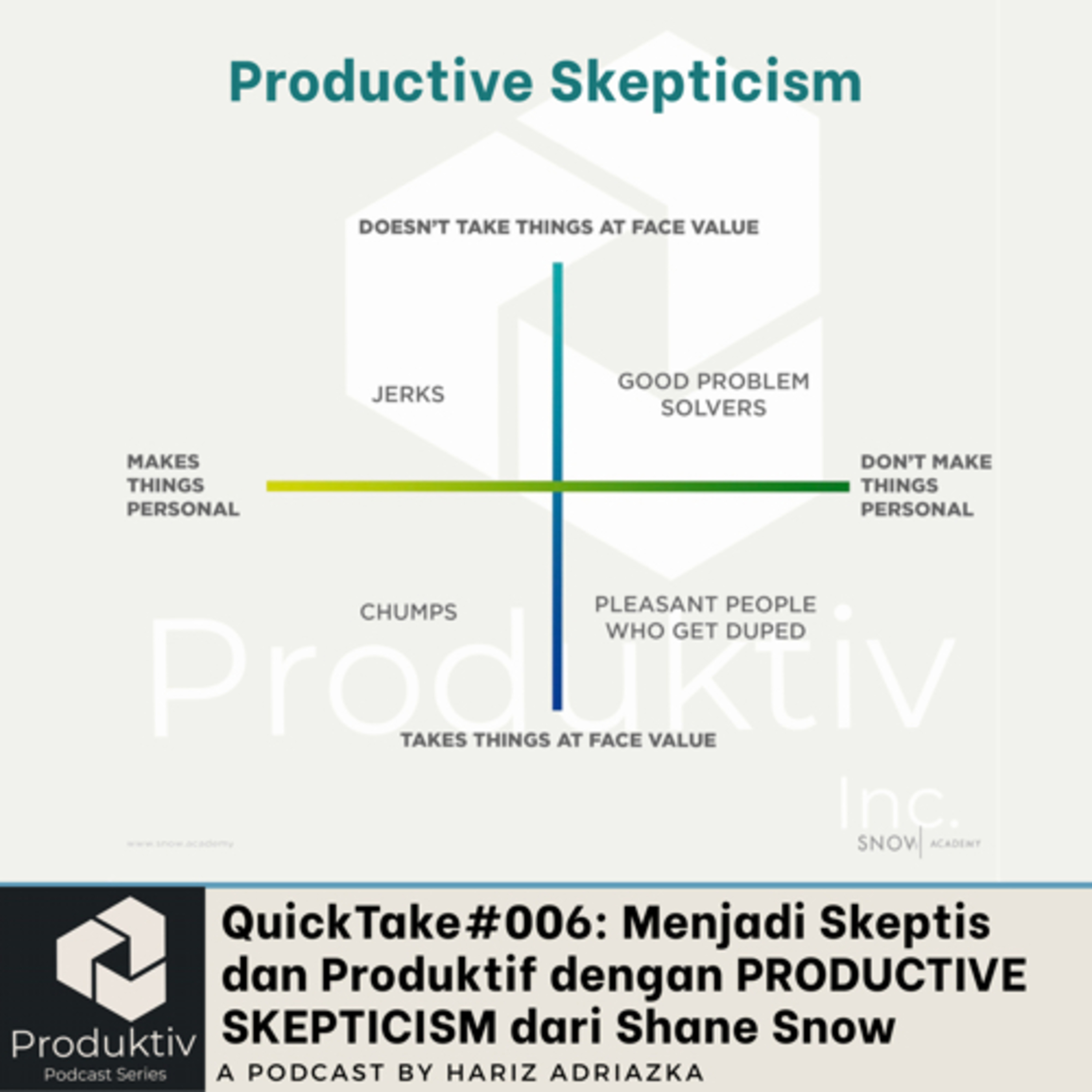 Podcast Produktiv