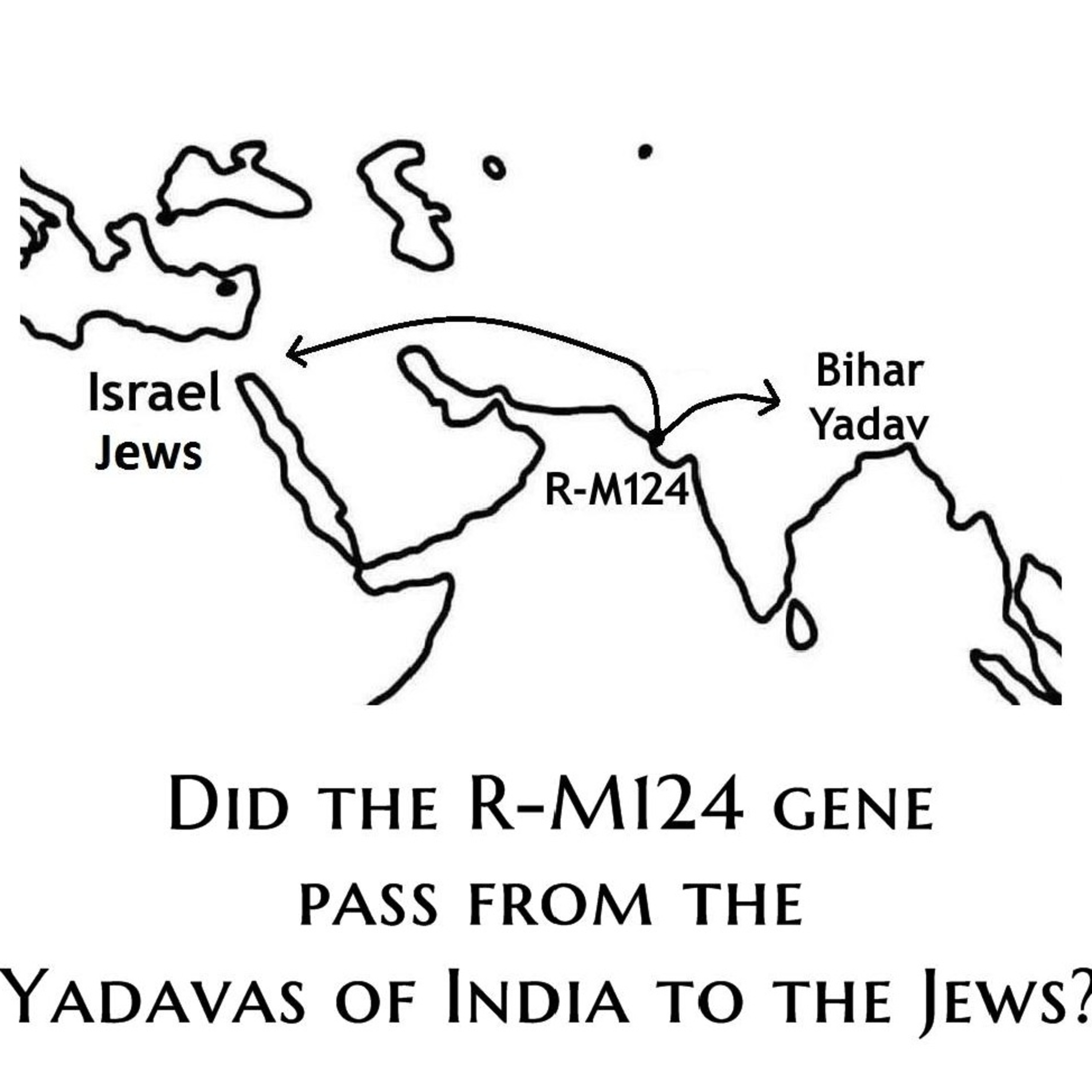 One God One Religion