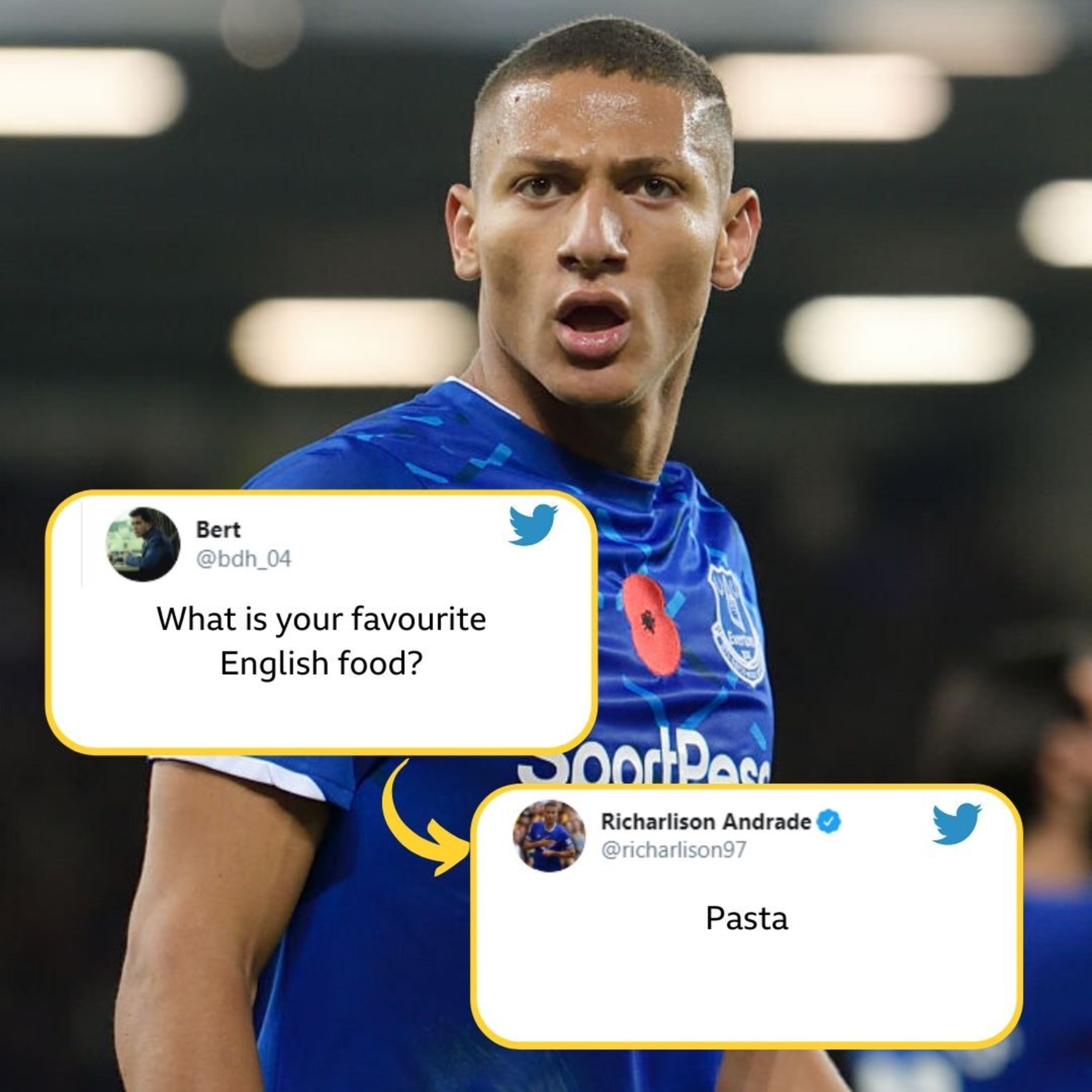 Fantasy Premier League