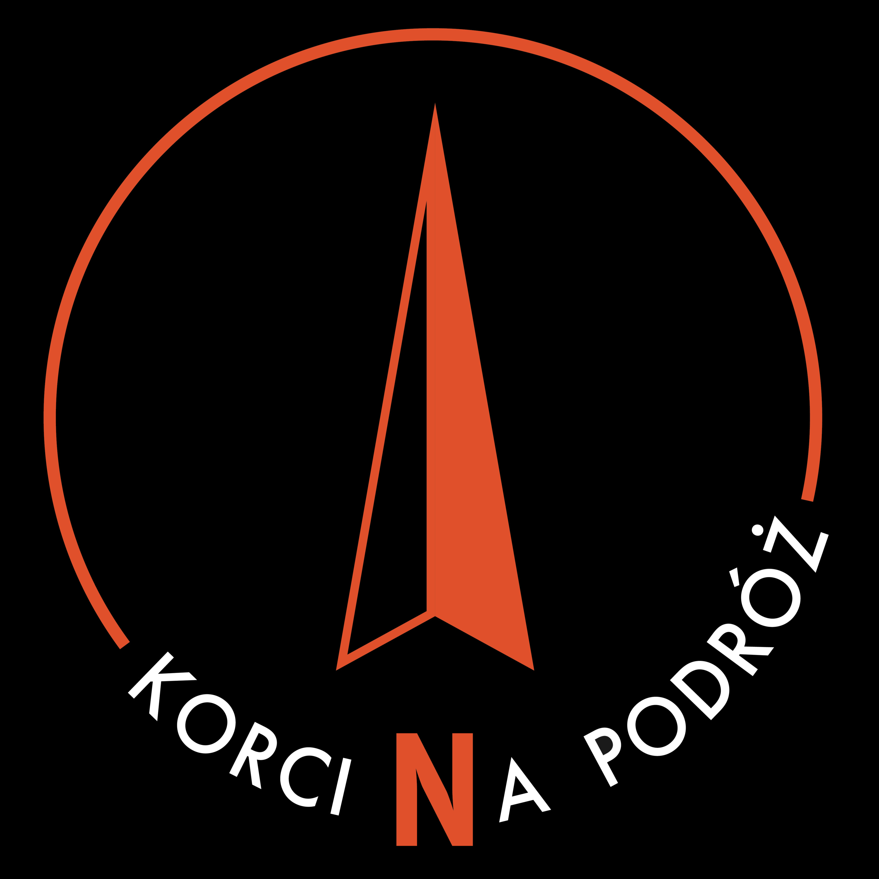 Korci na podróż