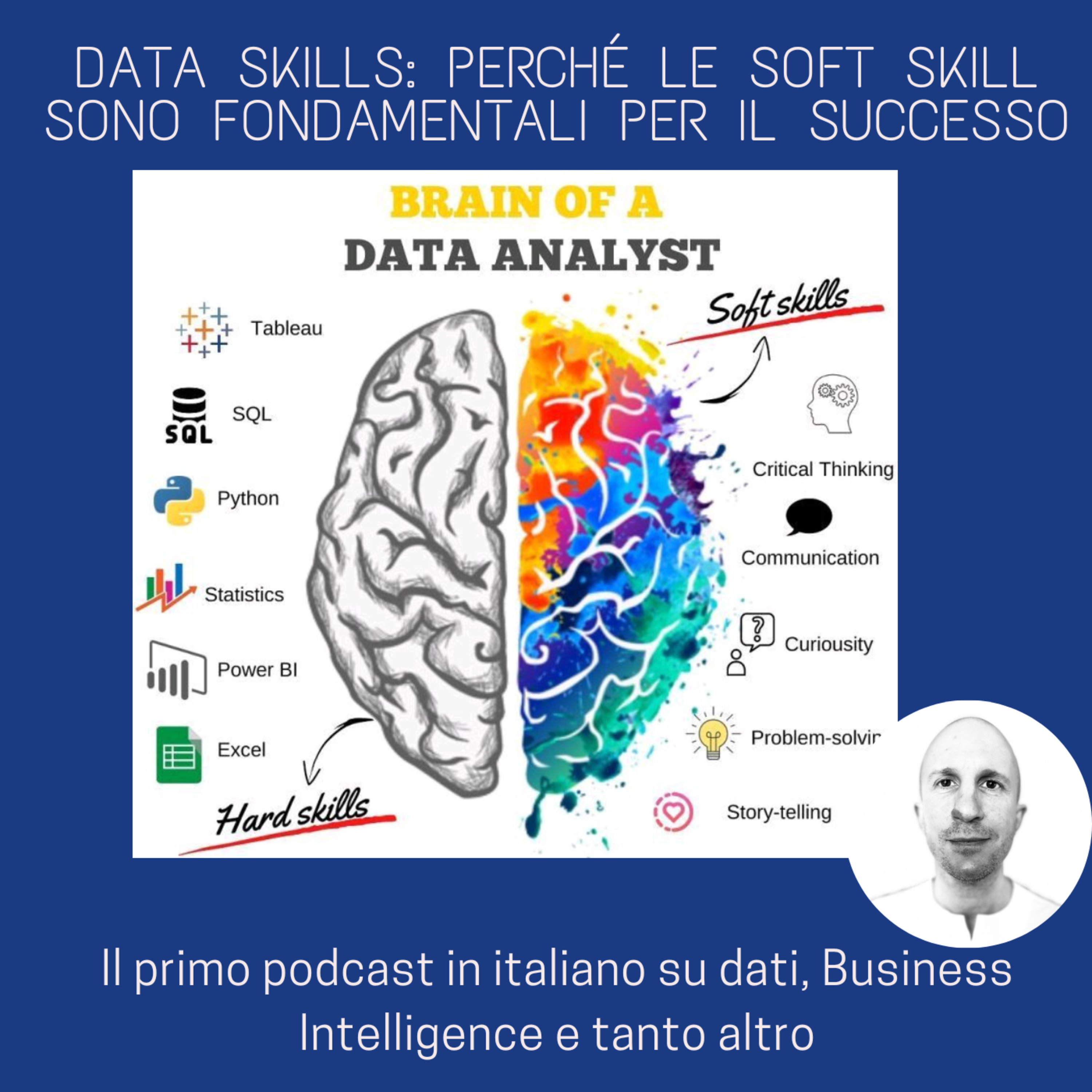 Dai dati alla Business Intelligence
