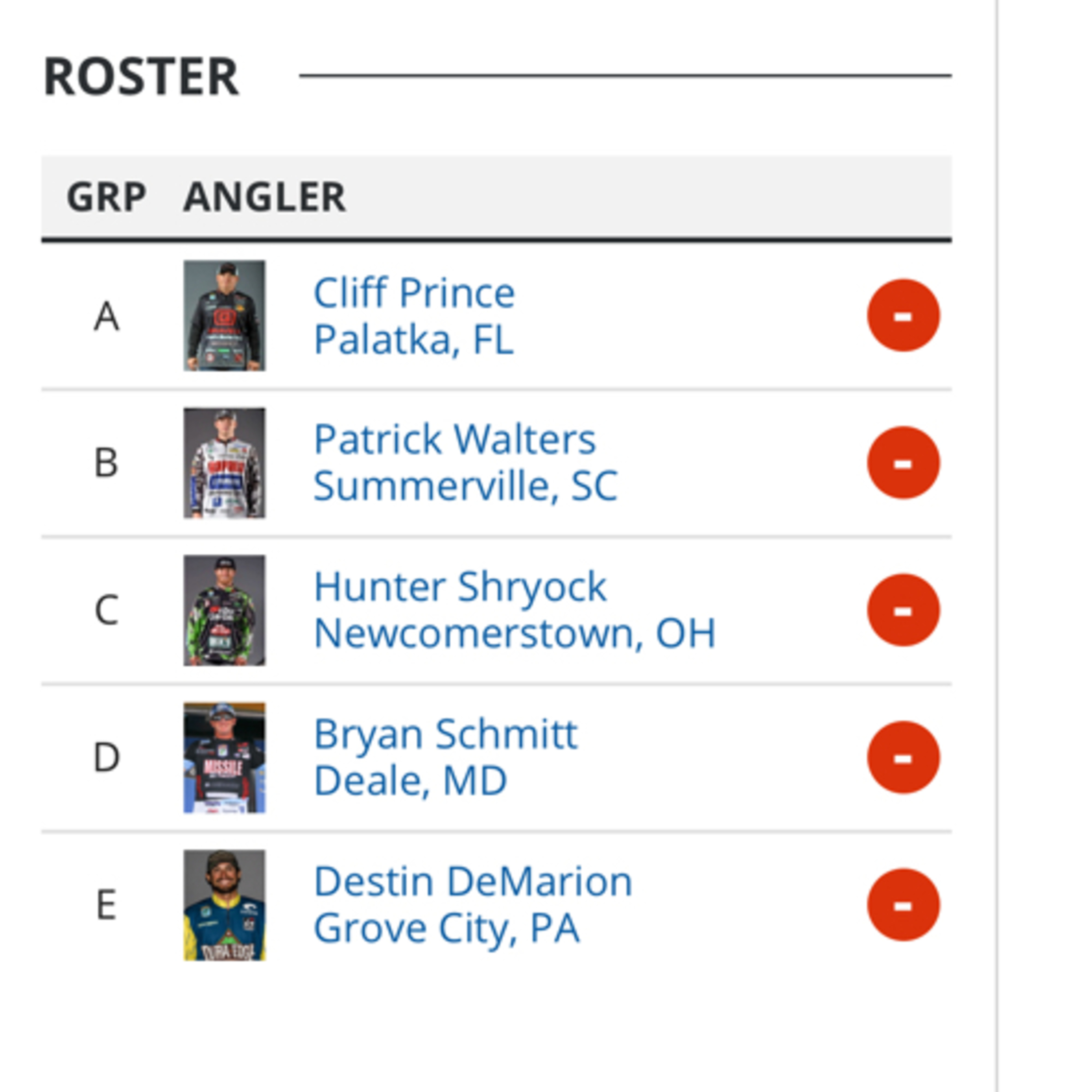 Ep. 8 — 2020 Bassmaster Fantasy Fishing picks for the St. John’s River