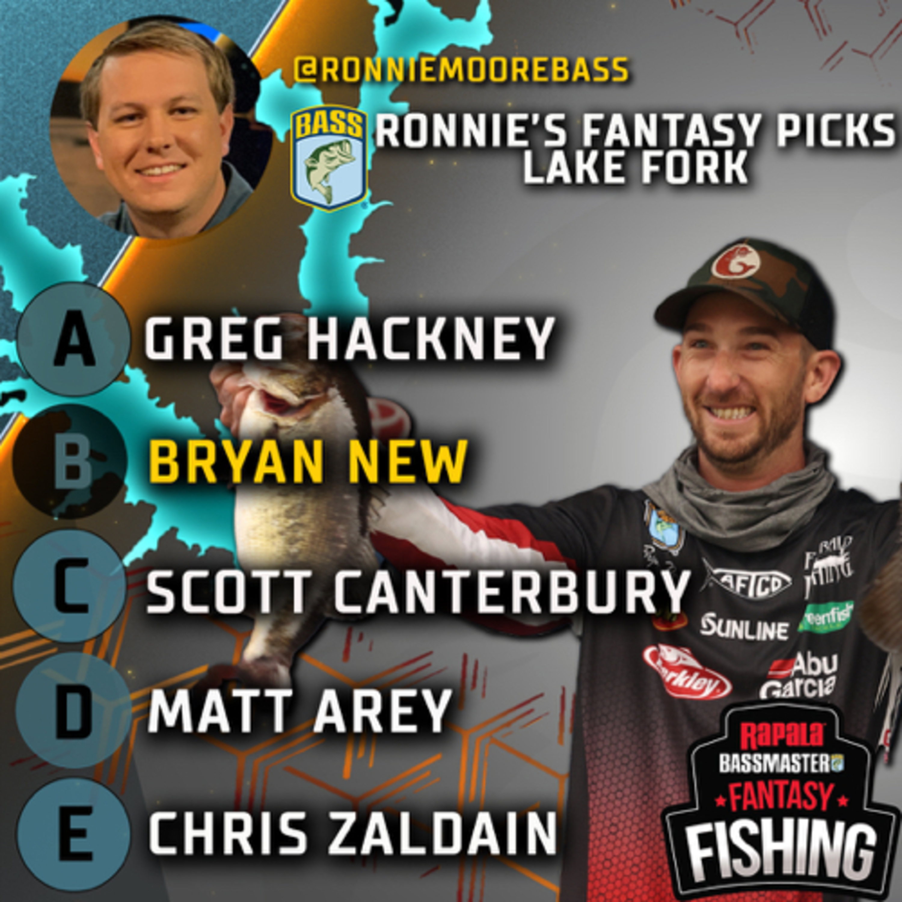 Cast to Podcast with Ronnie Moore