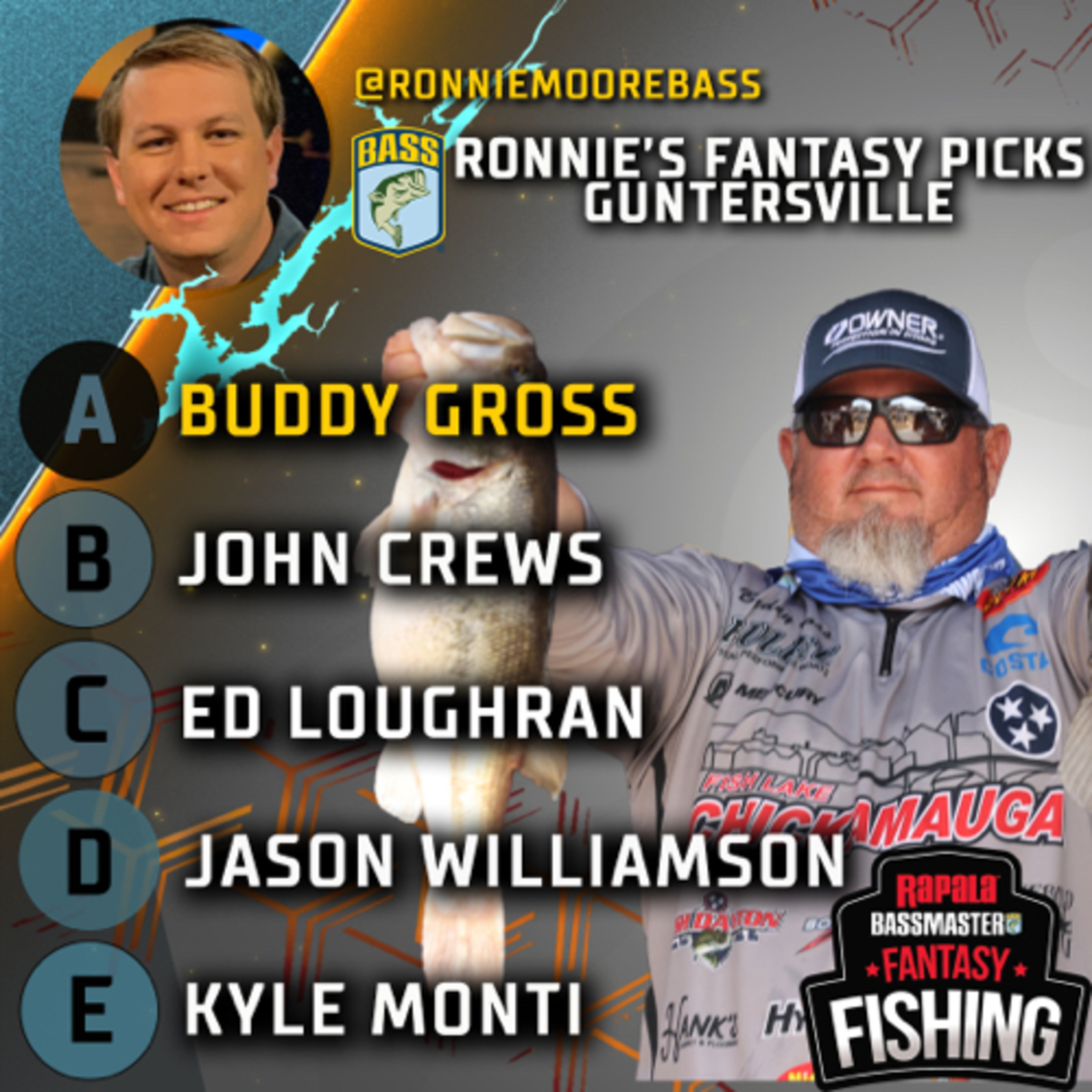 Cast to Podcast with Ronnie Moore