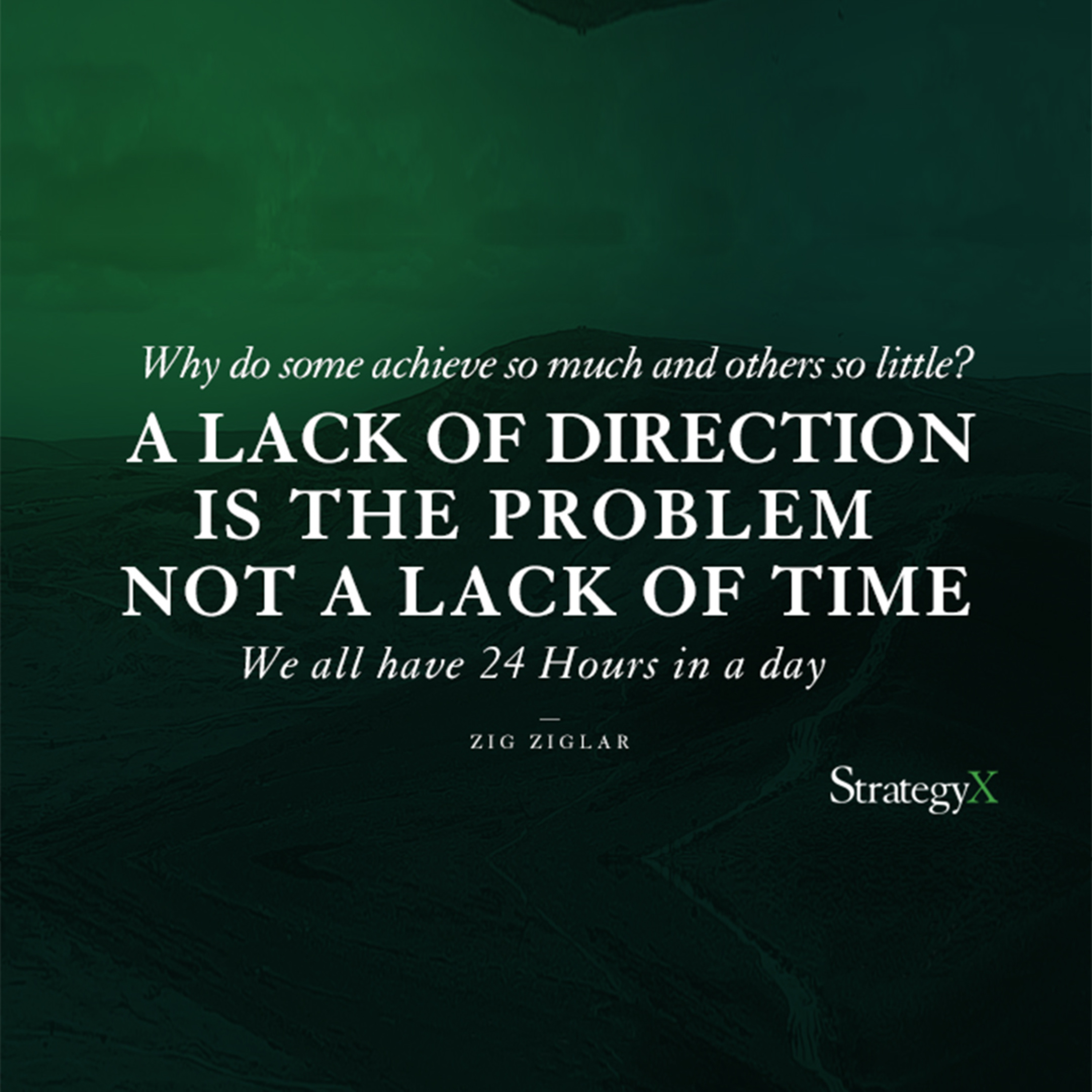 Strategy Execution