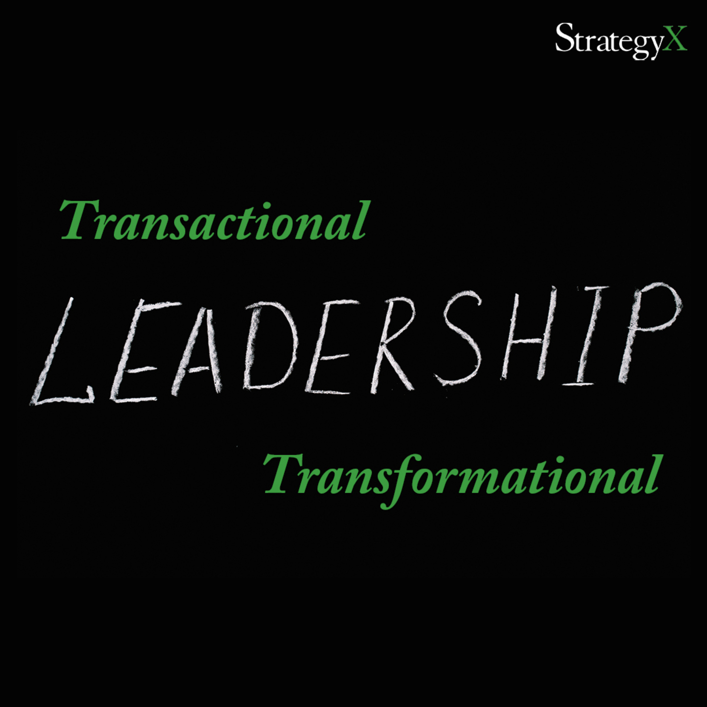 Strategy Execution
