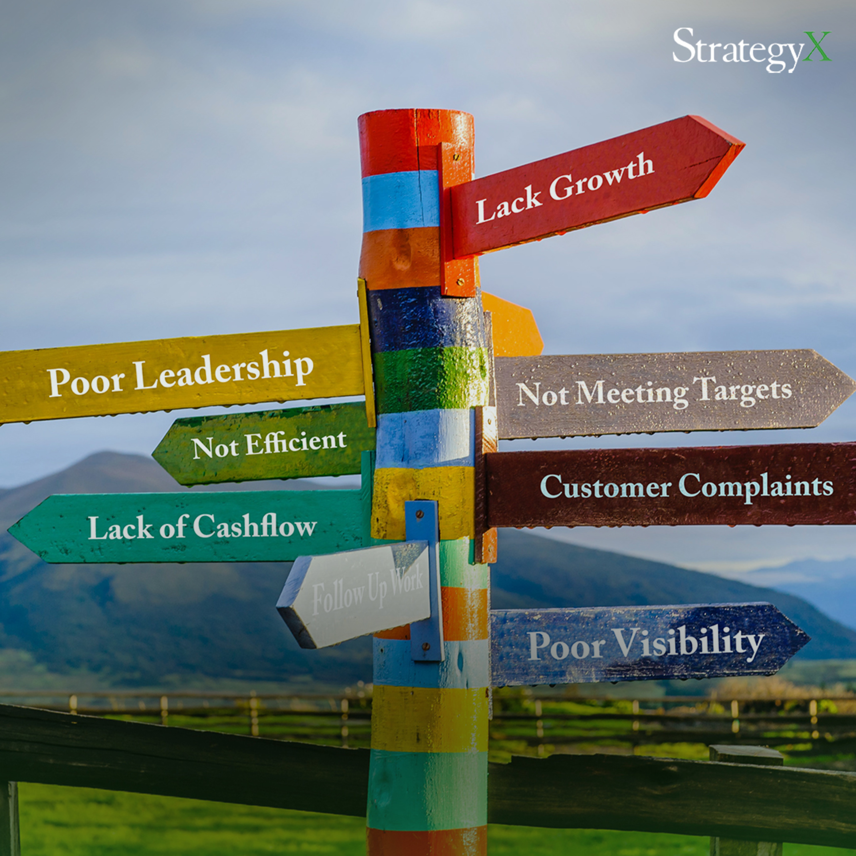 Strategy Execution
