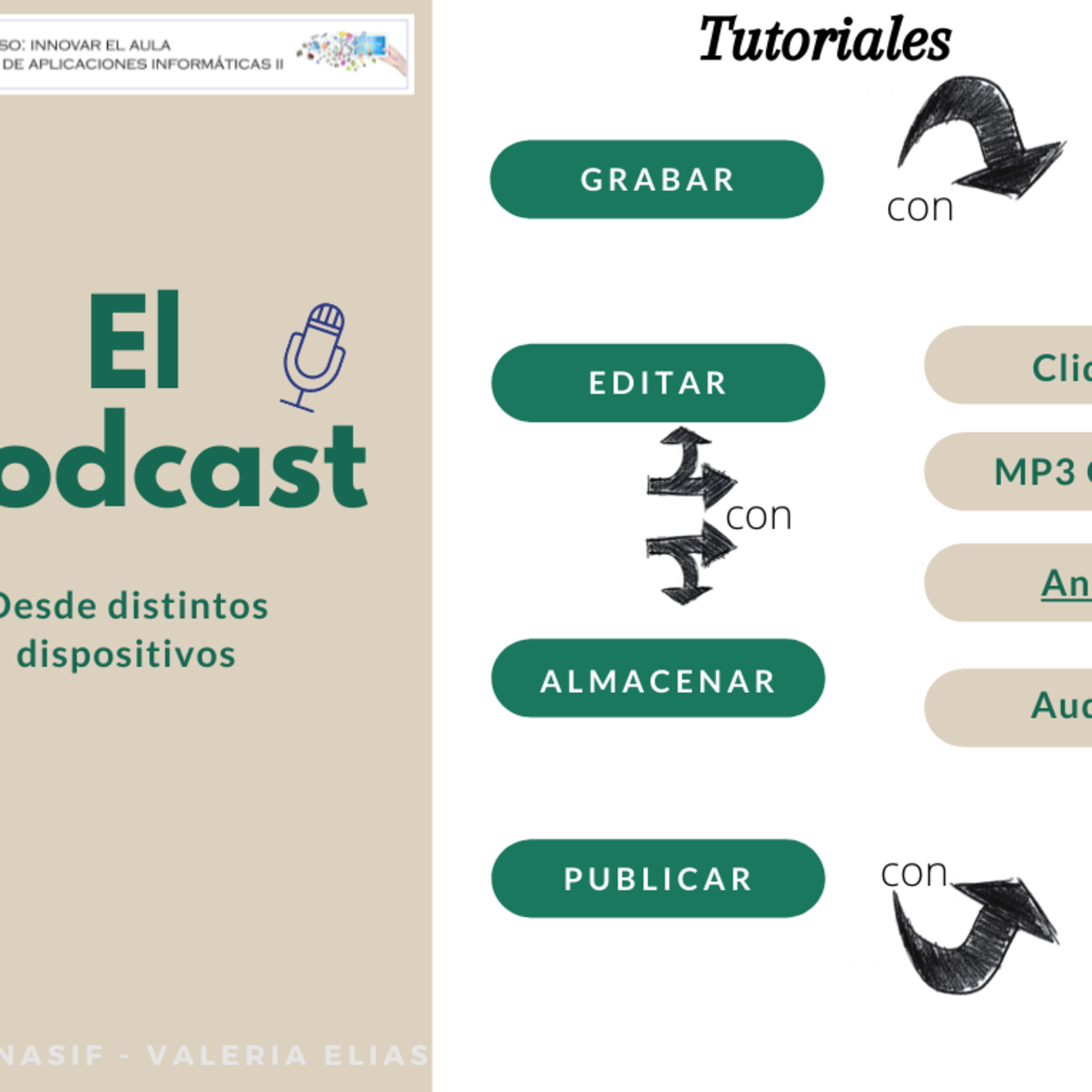 Ejemplo 1 episode artwork