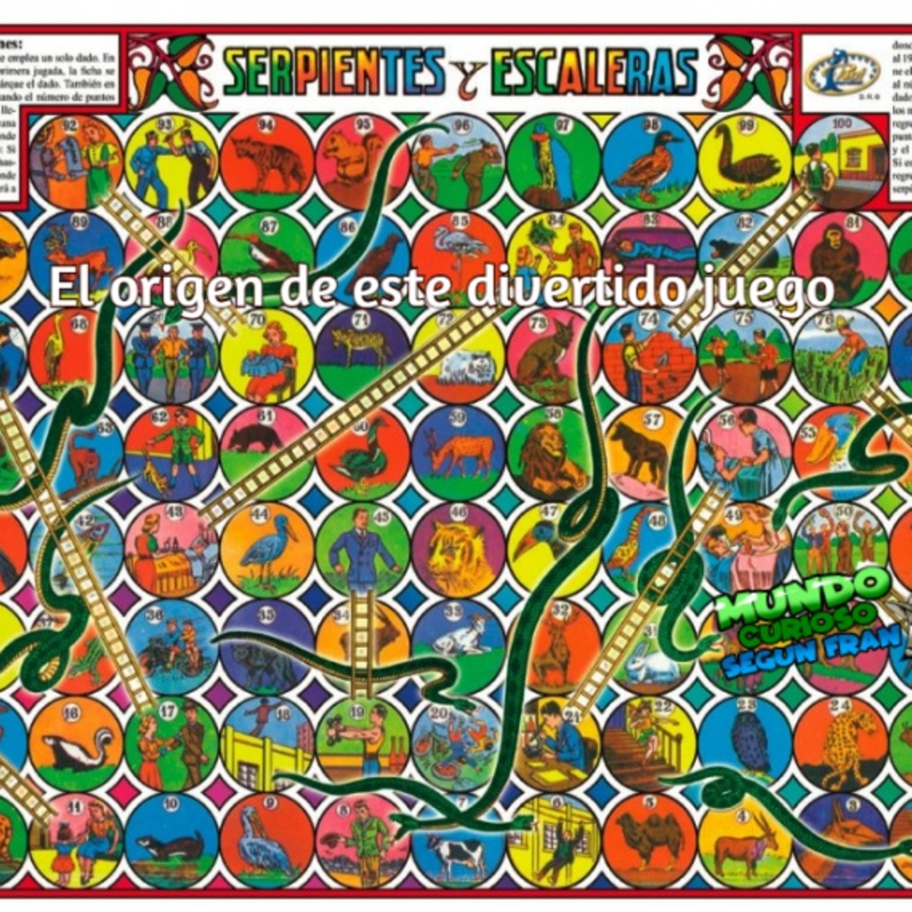 Mundo Curioso según Fran