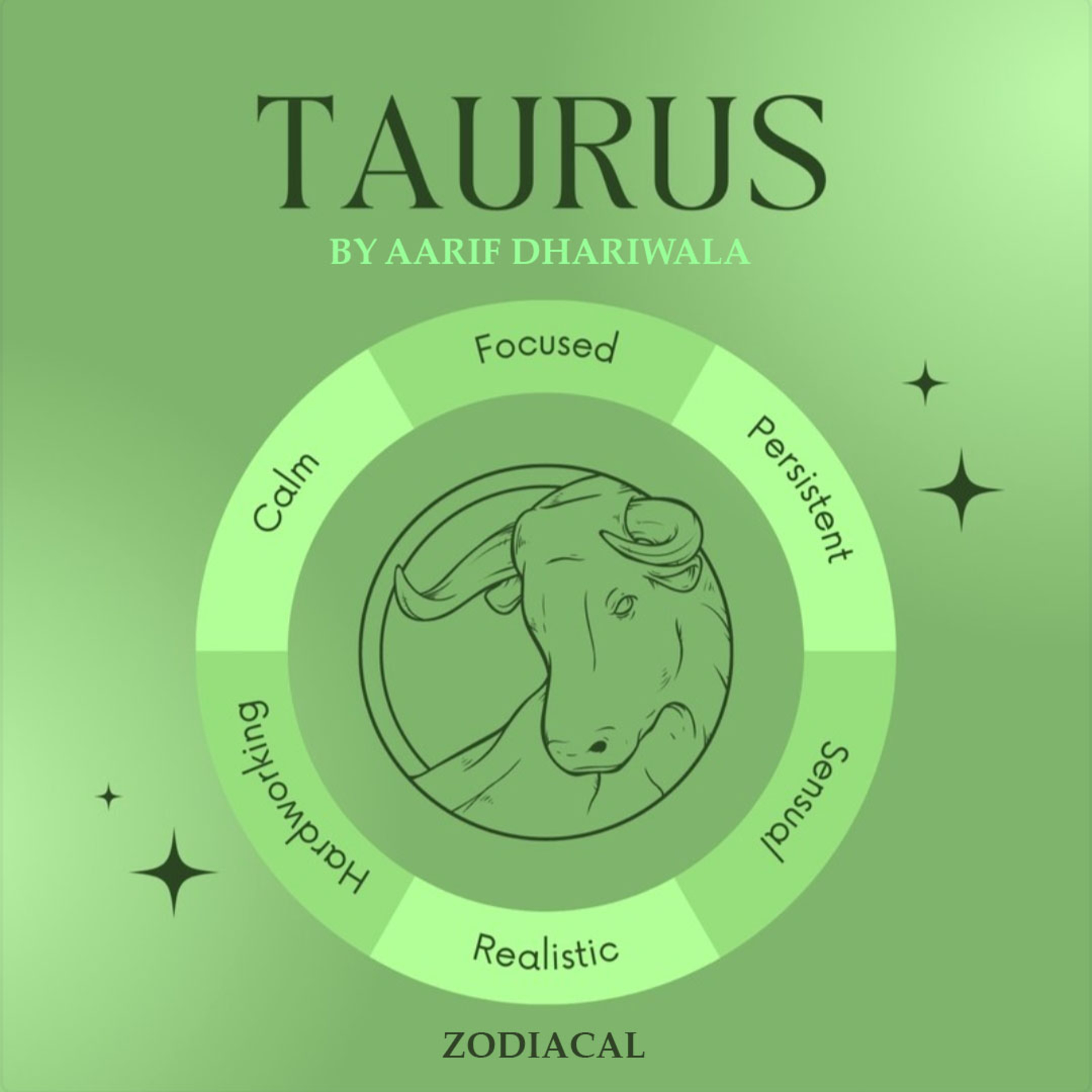Zodiacal: Mythology of Constellations