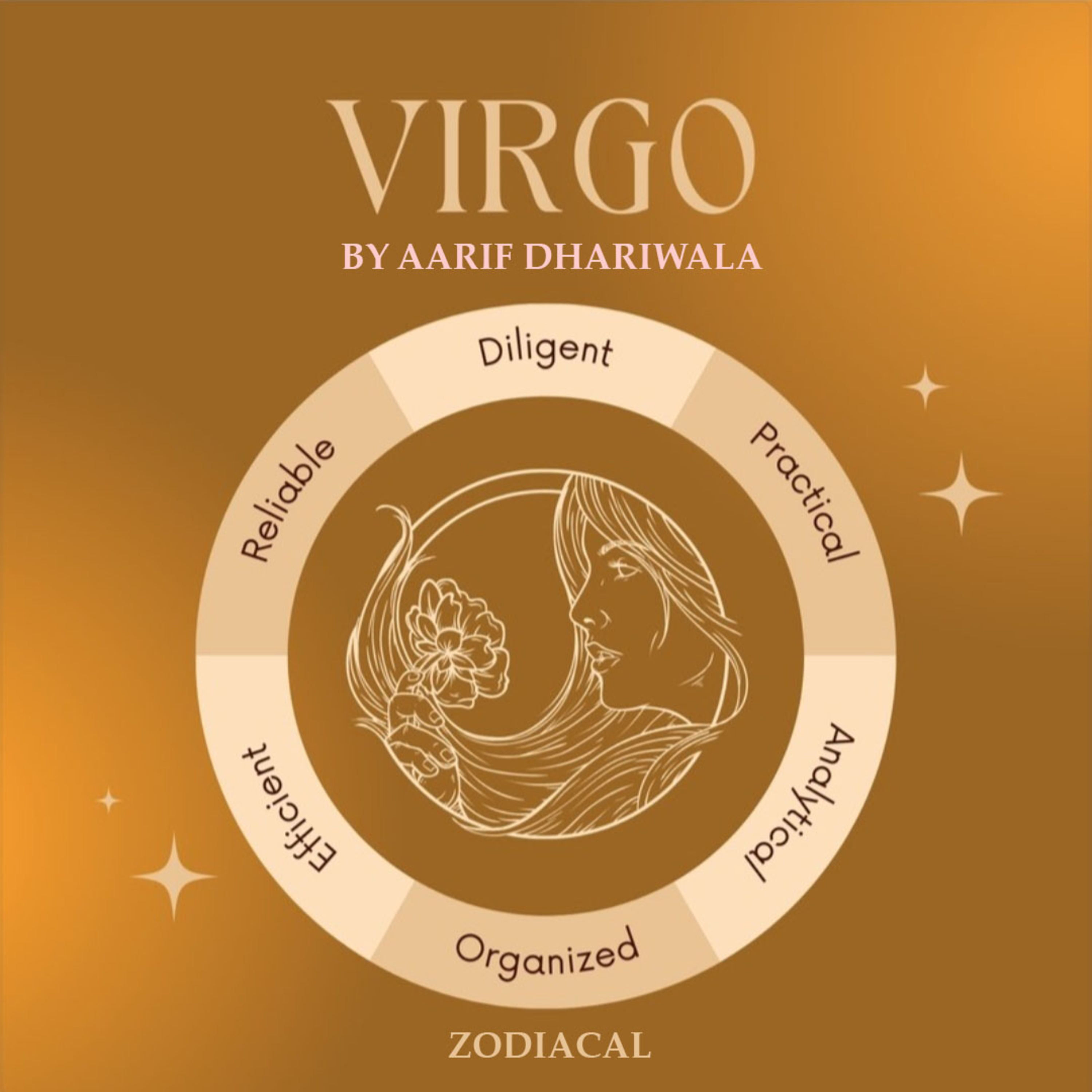 Zodiacal: Mythology of Constellations