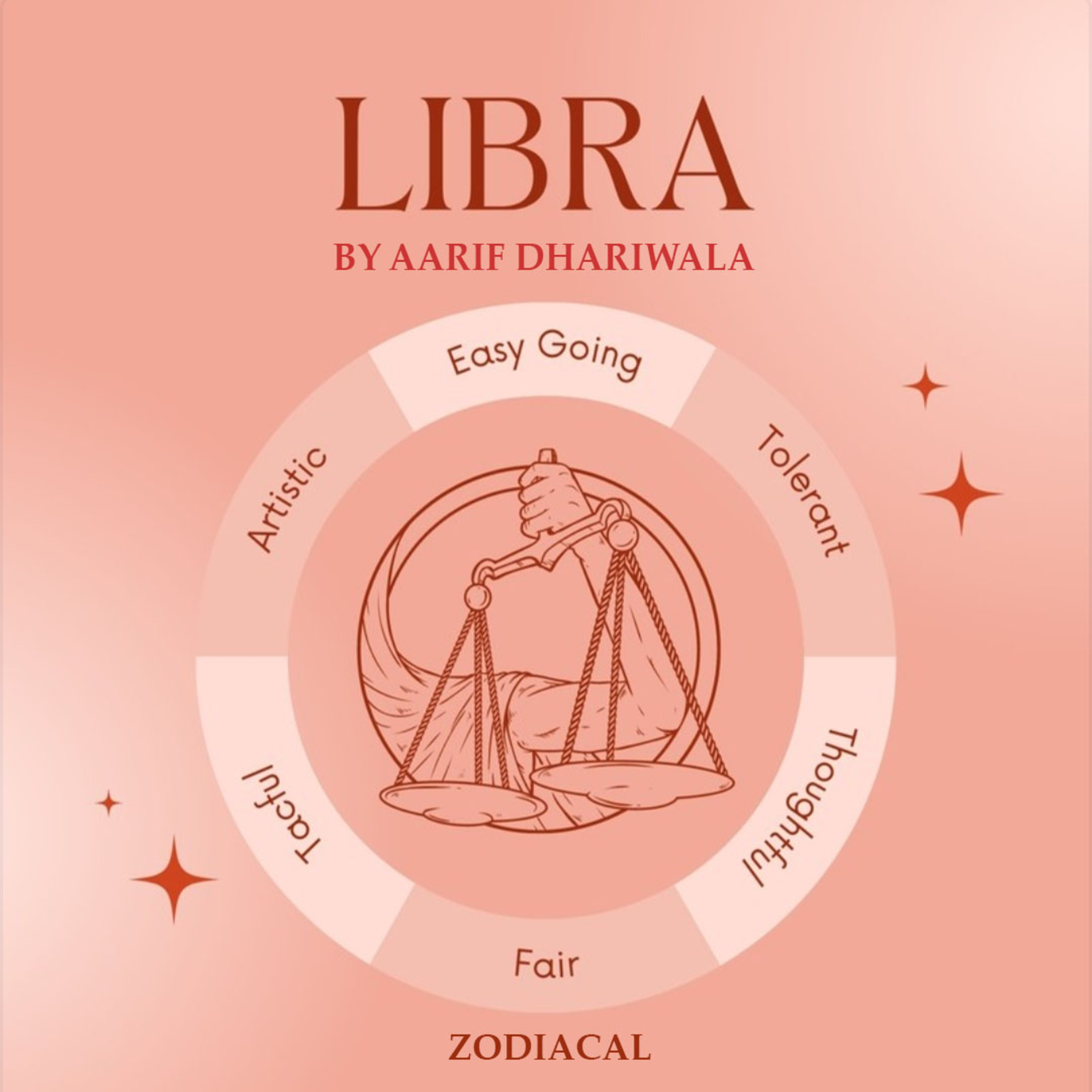 Zodiacal: Mythology of Constellations