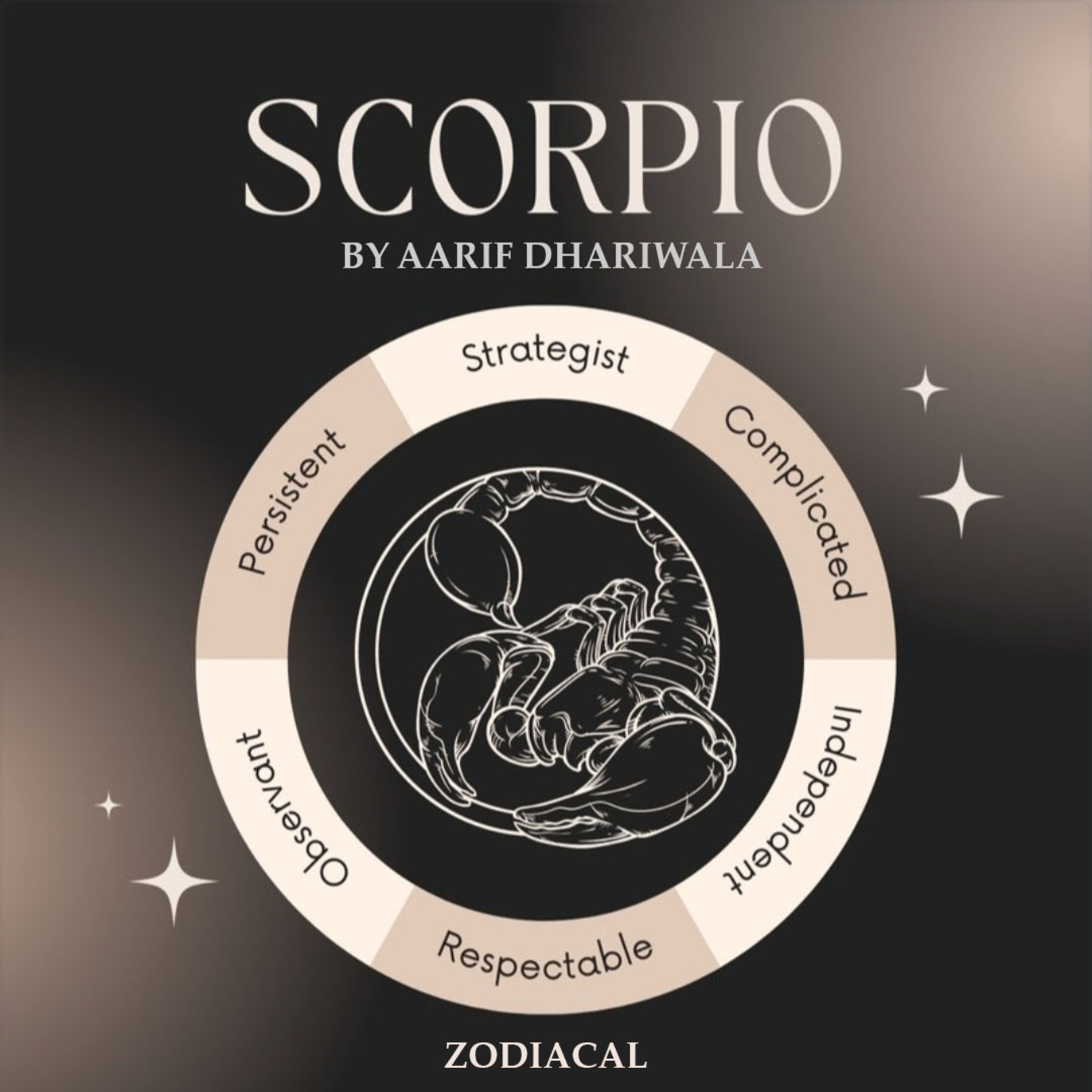 Zodiacal: Mythology of Constellations