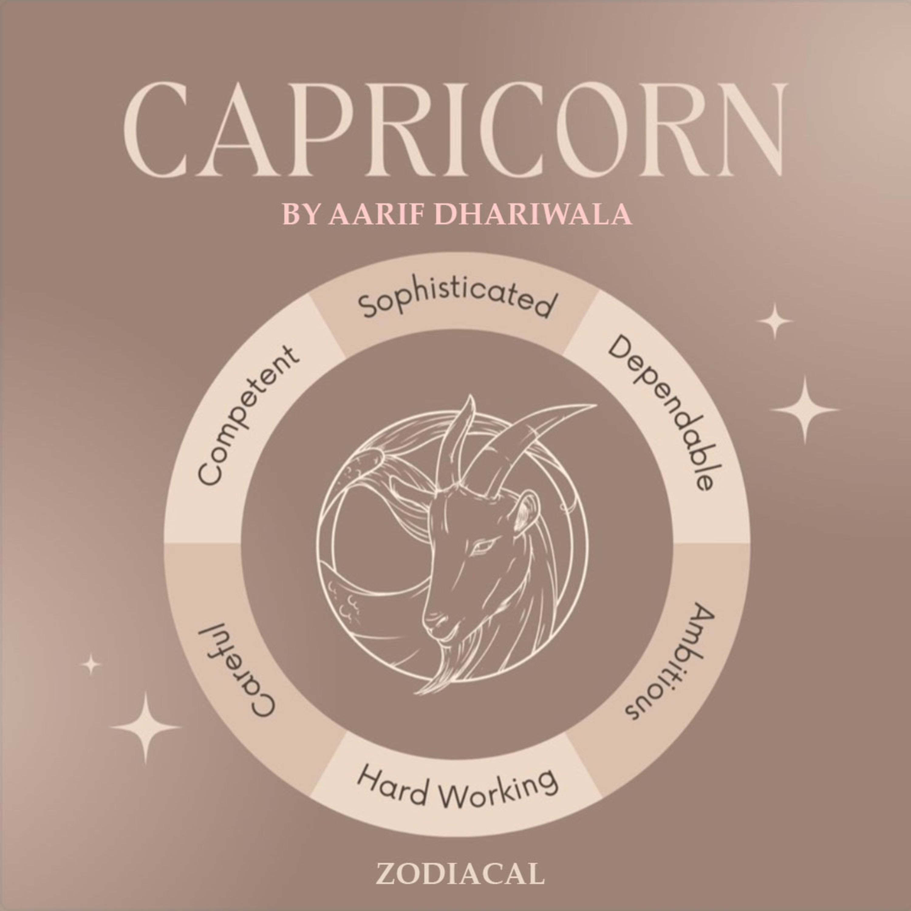 Zodiacal: Mythology of Constellations