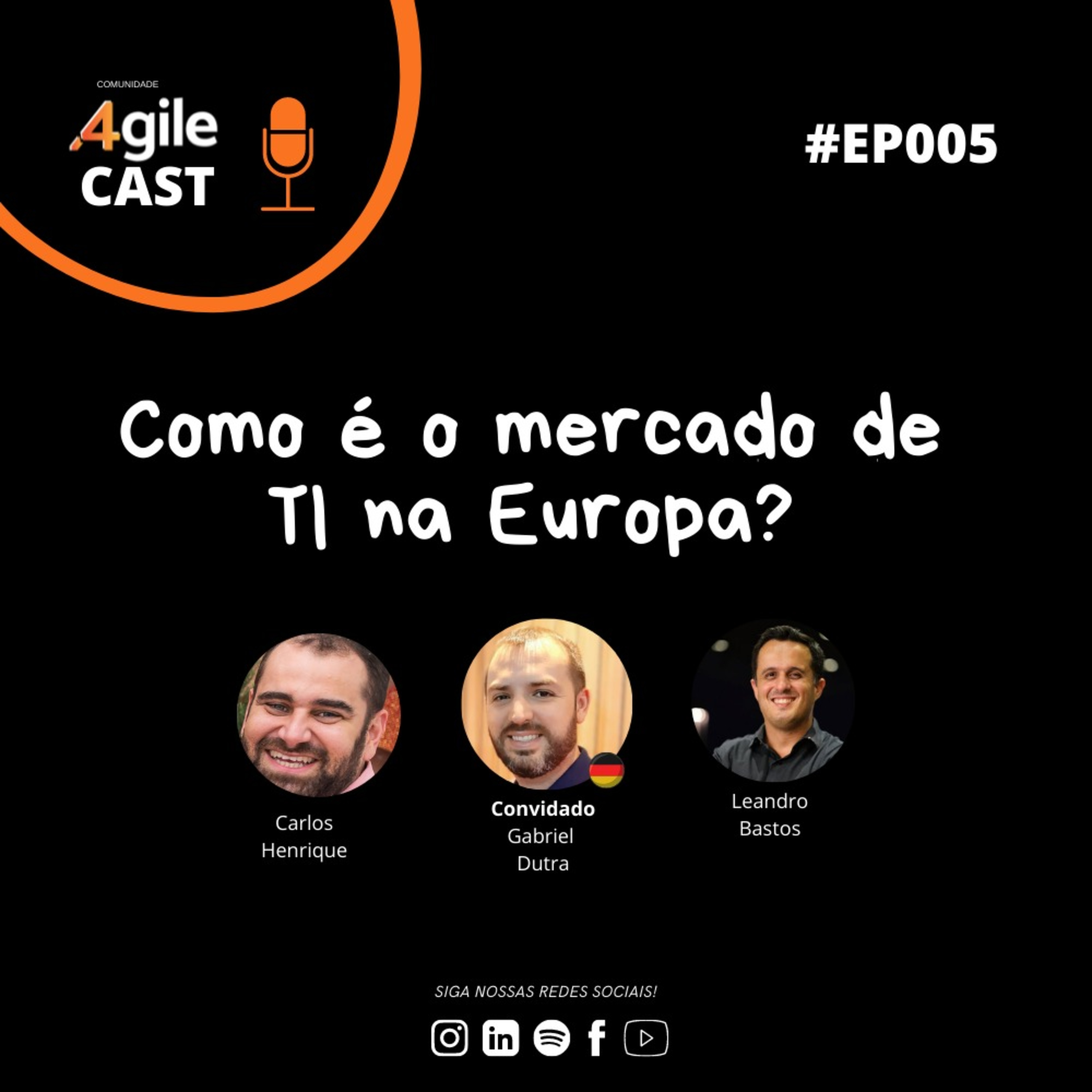 4Agile Cast