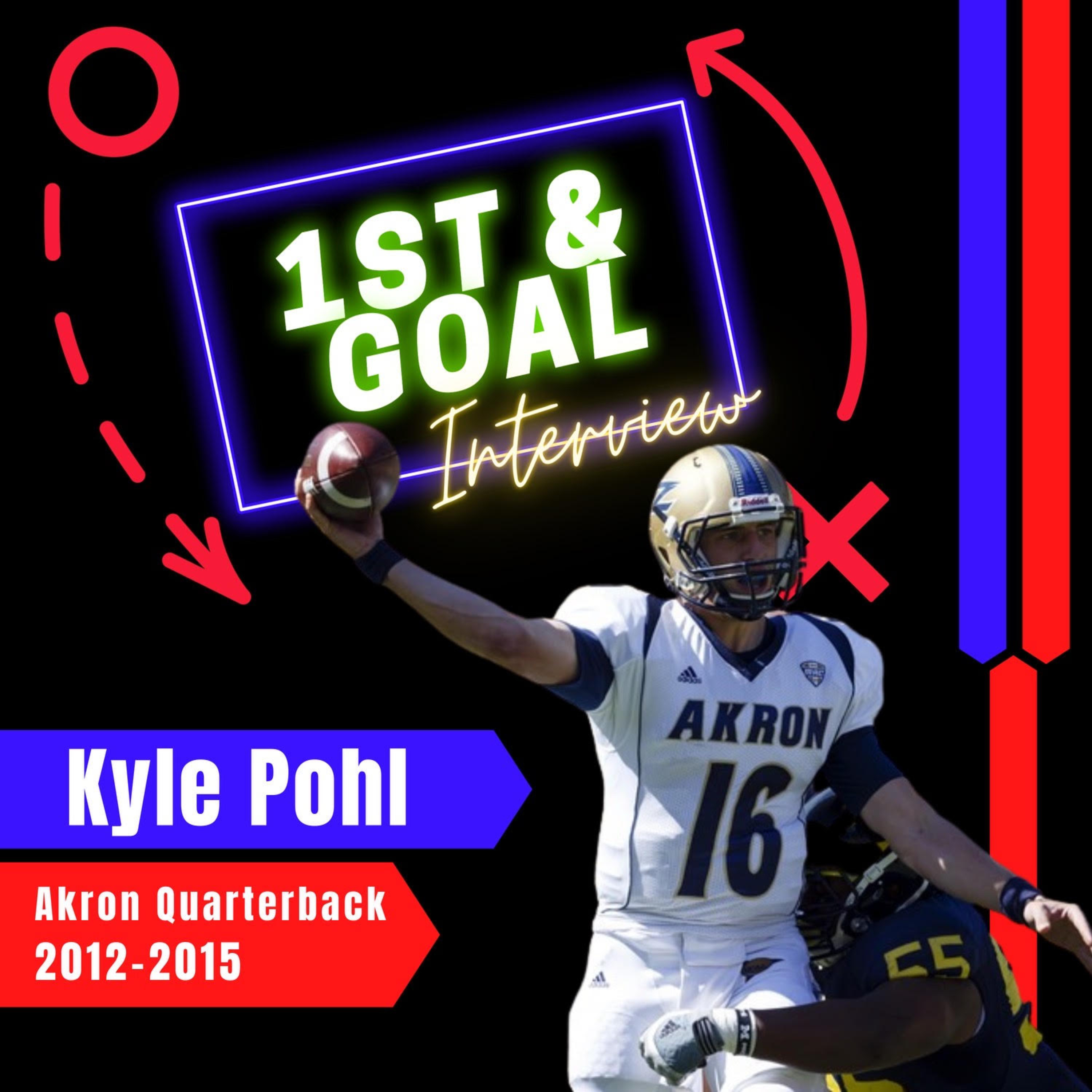 1st & Goal
