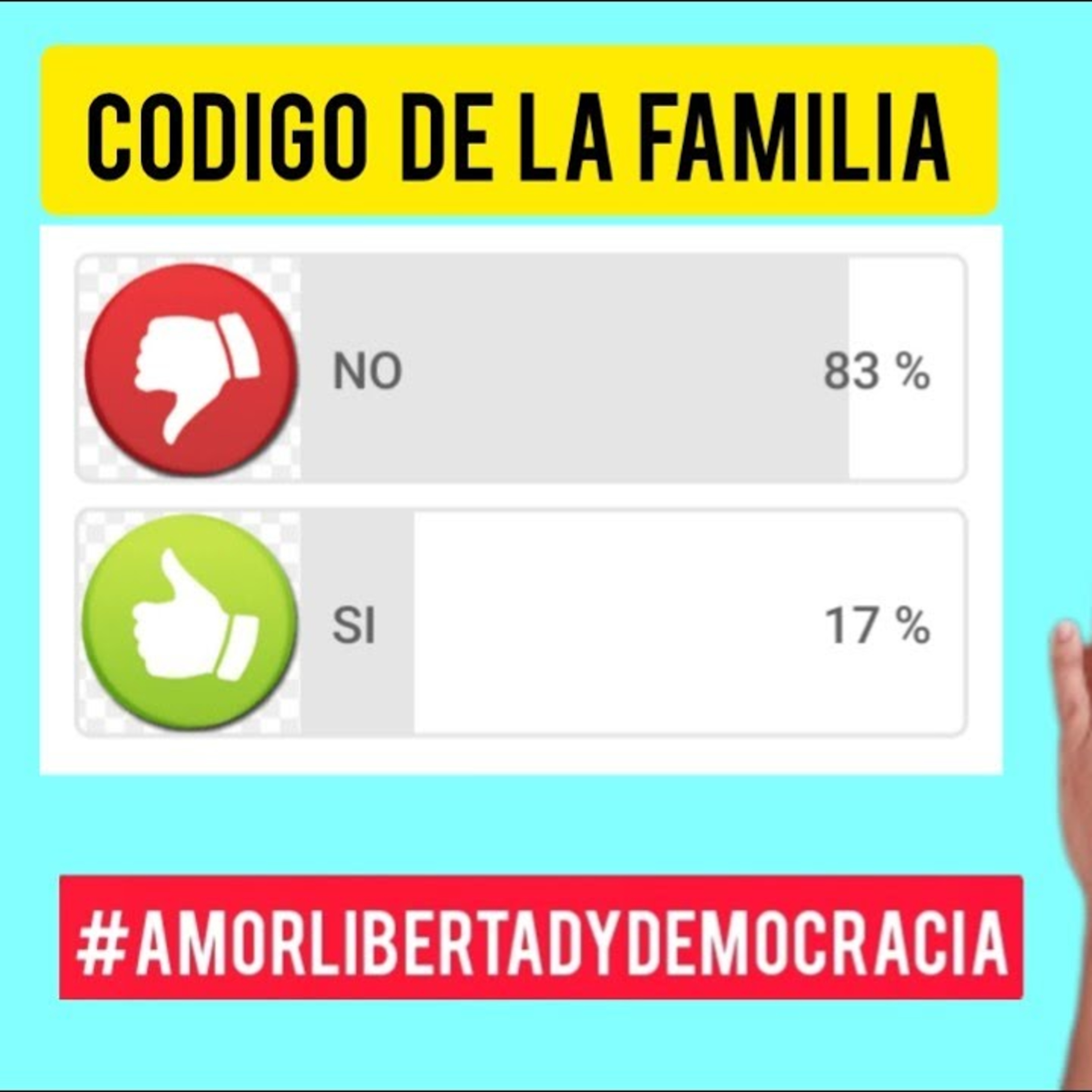 CUBANOS DICE NO AL CÓDIGO DE LA FAMILIA NO MAS MENTIRA AL PUEBLO CUBANO VOTA NO EL 25 DE SEPTIEMBRE  episode artwork