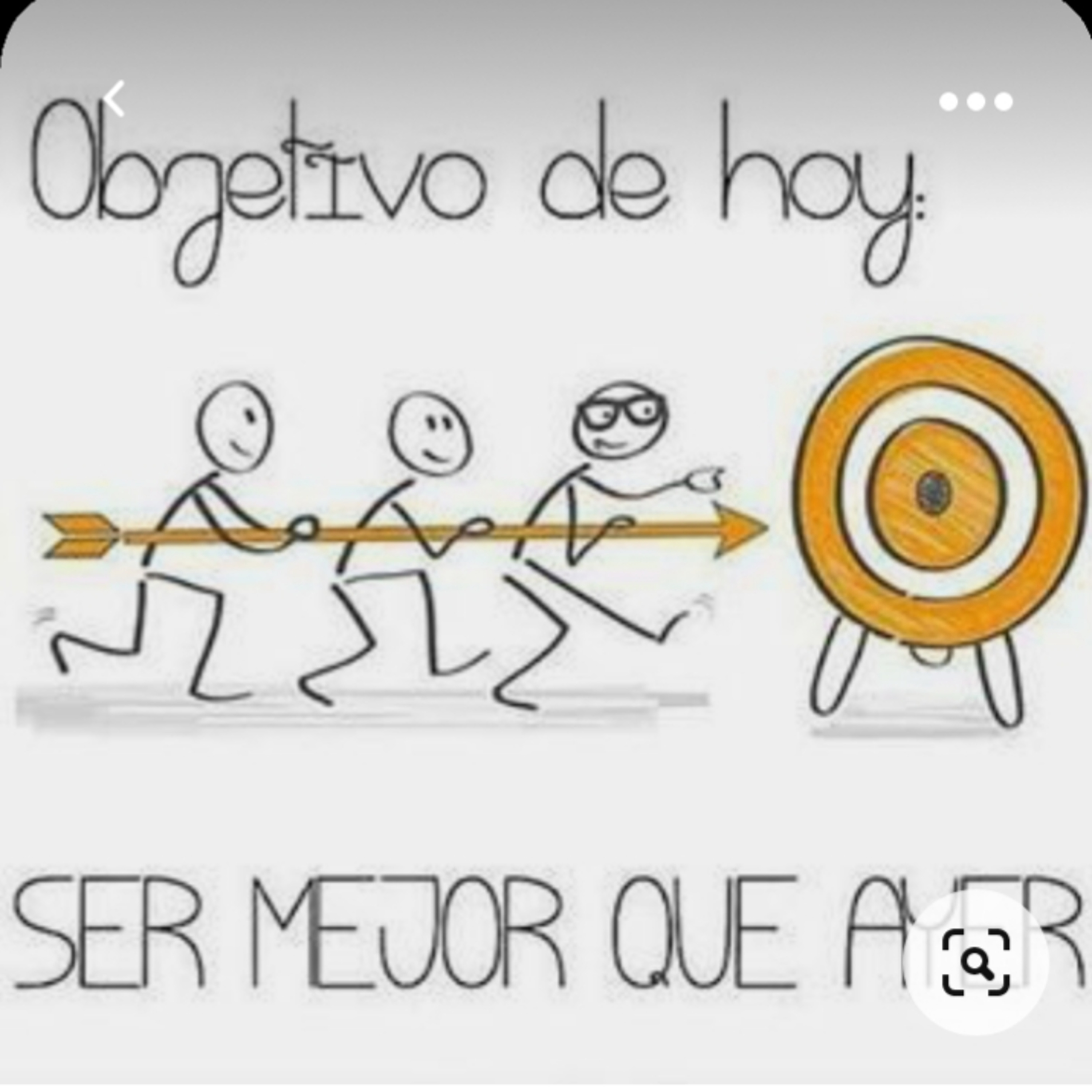 Procesos estrategicos
