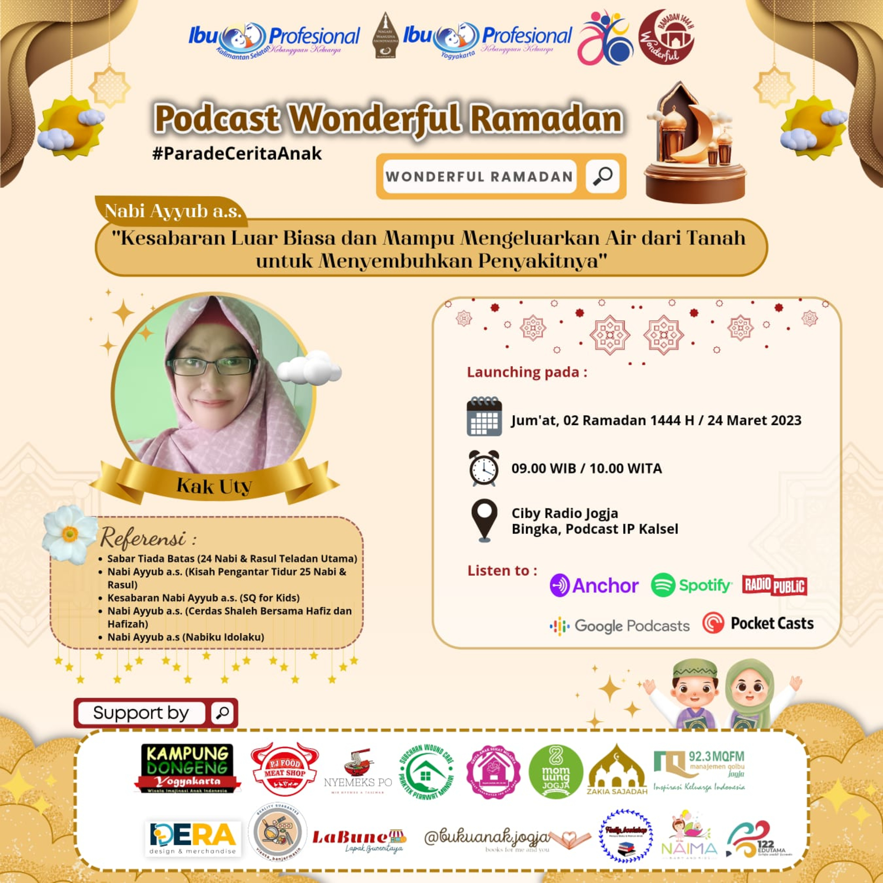 IP Regional Yogyakarta