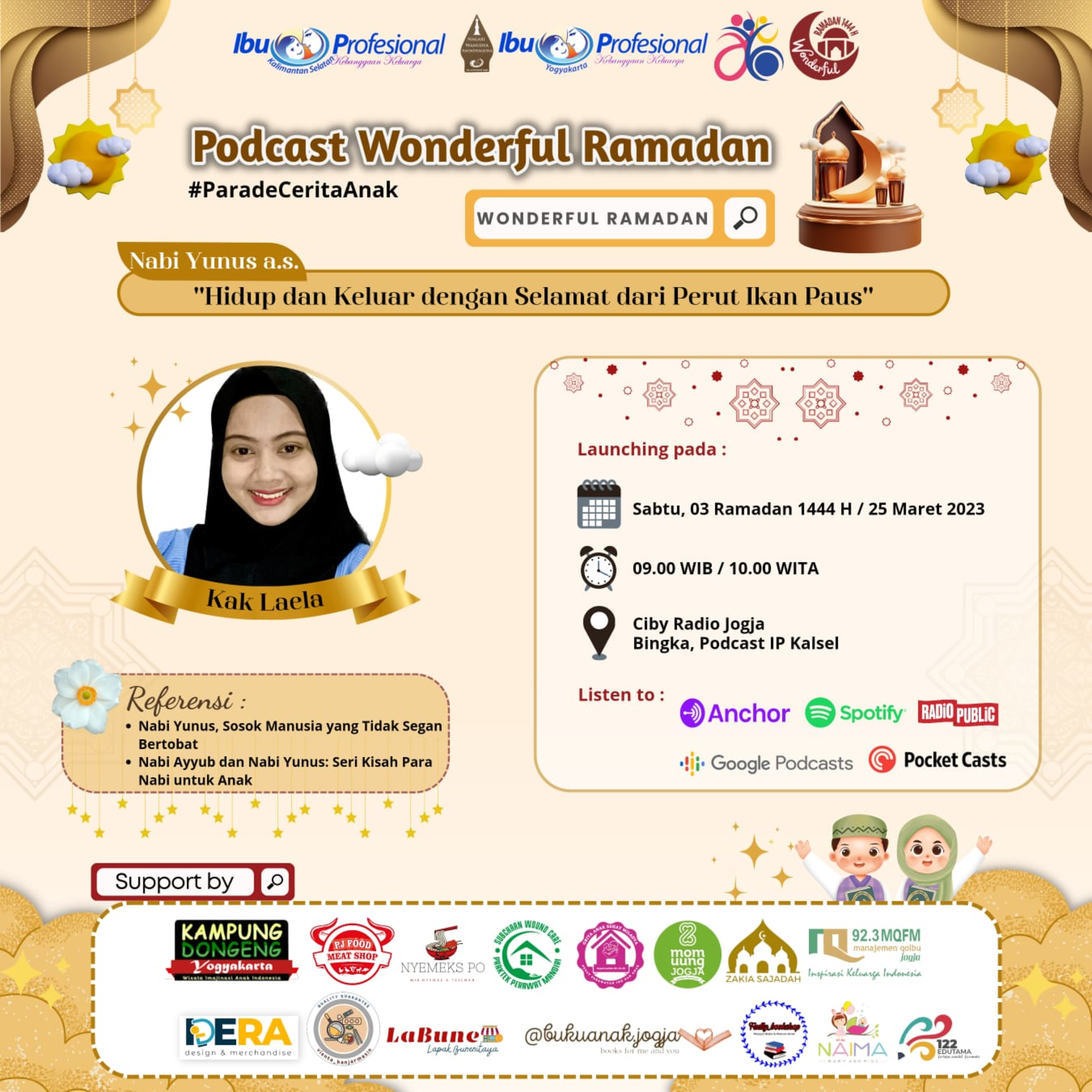 IP Regional Yogyakarta