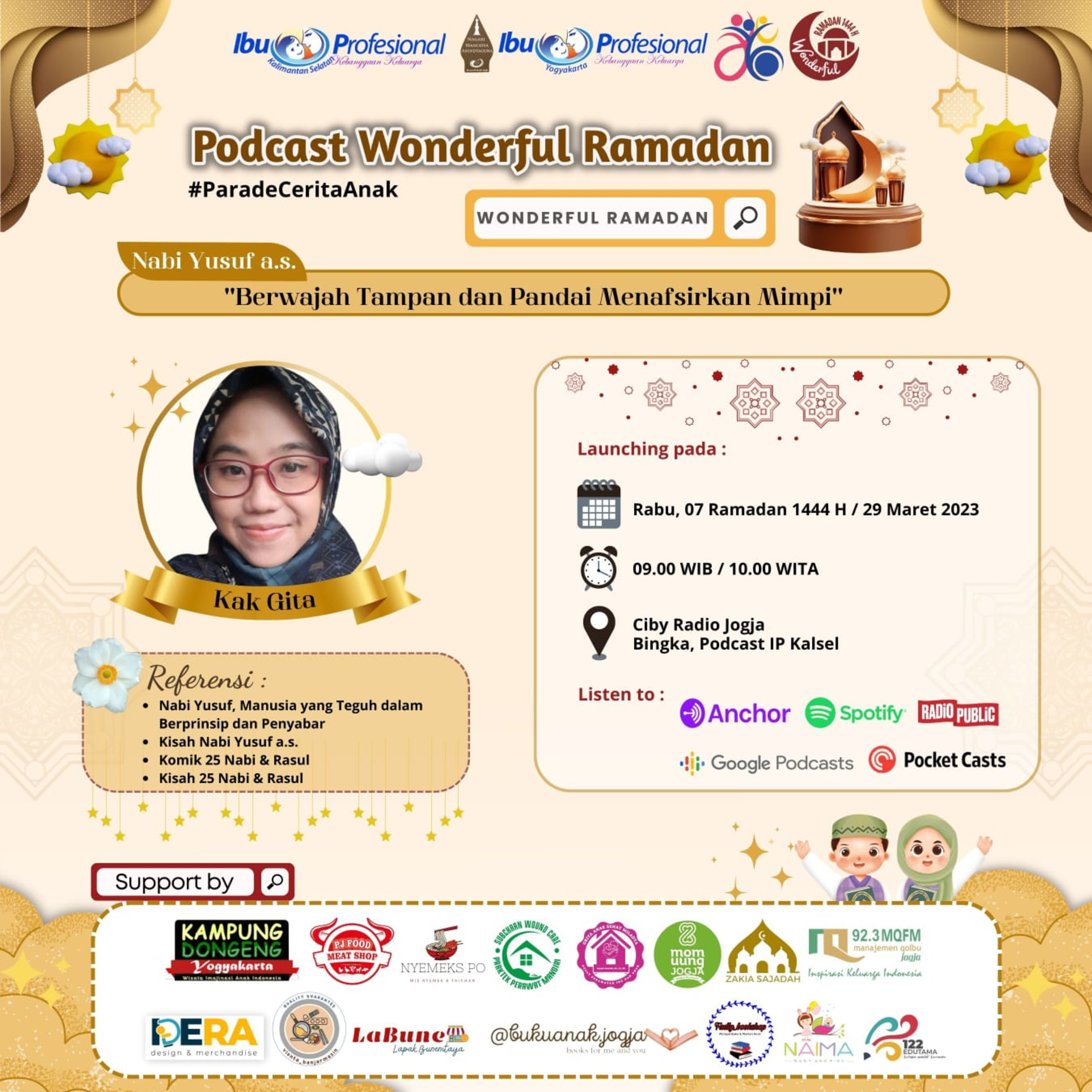 IP Regional Yogyakarta