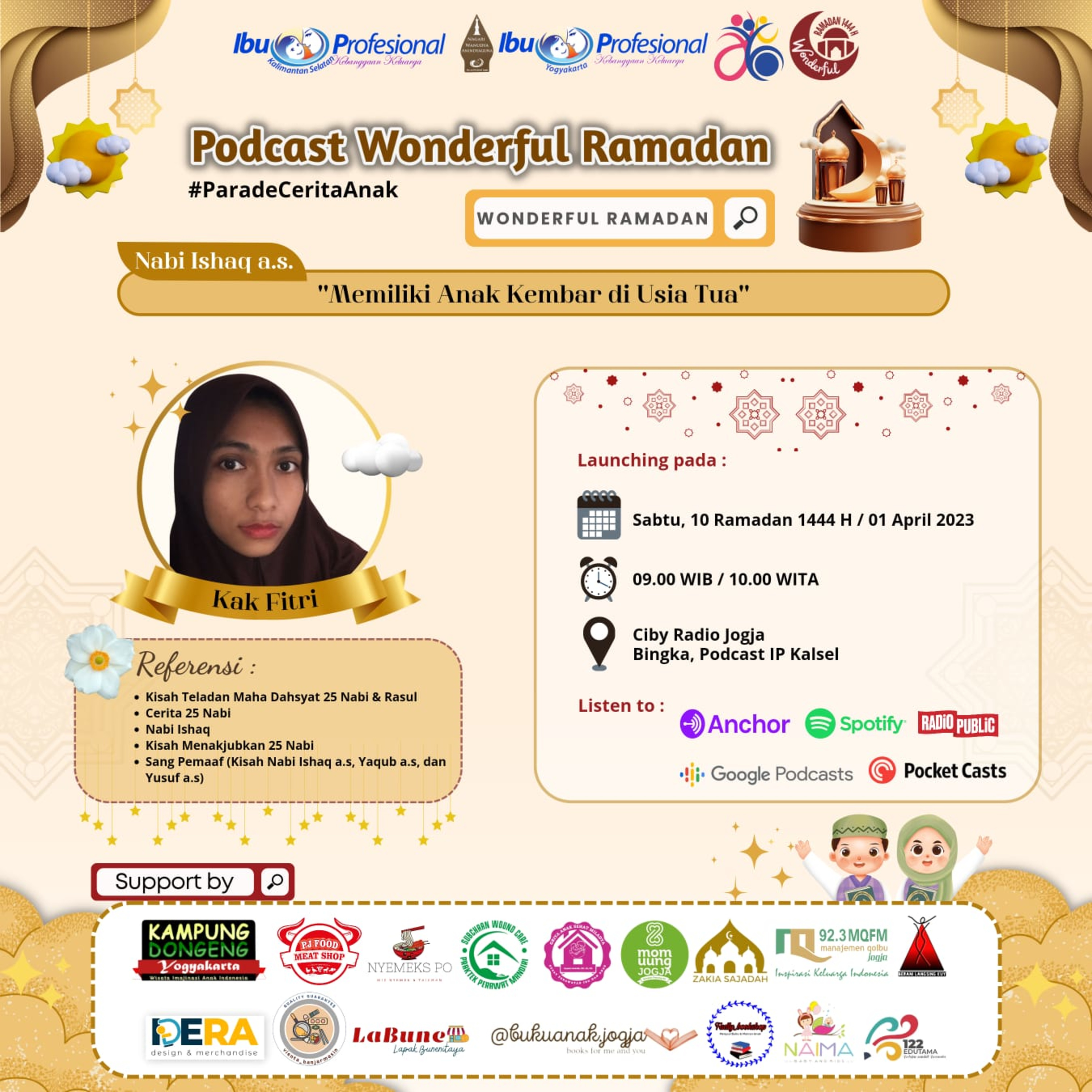 IP Regional Yogyakarta
