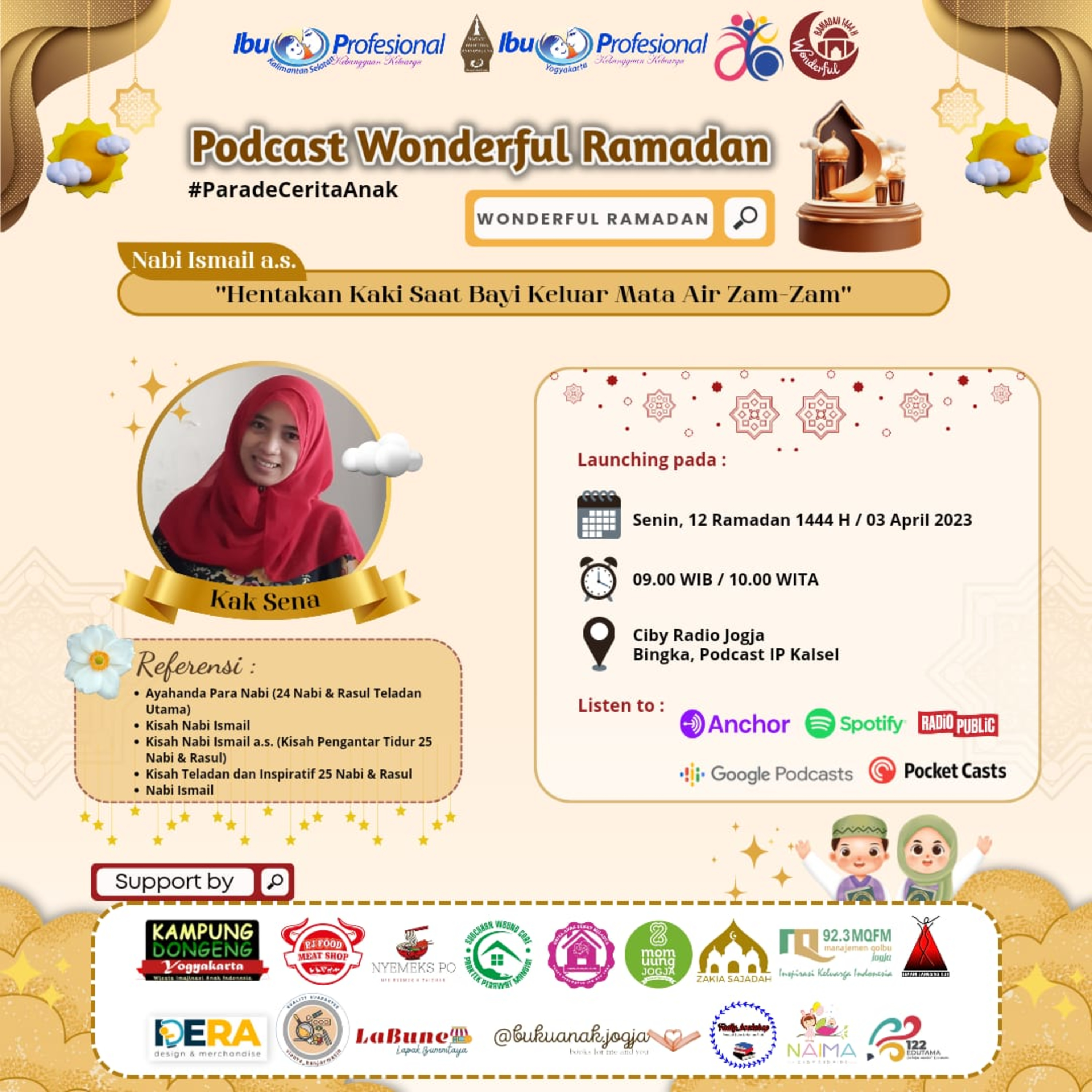 IP Regional Yogyakarta