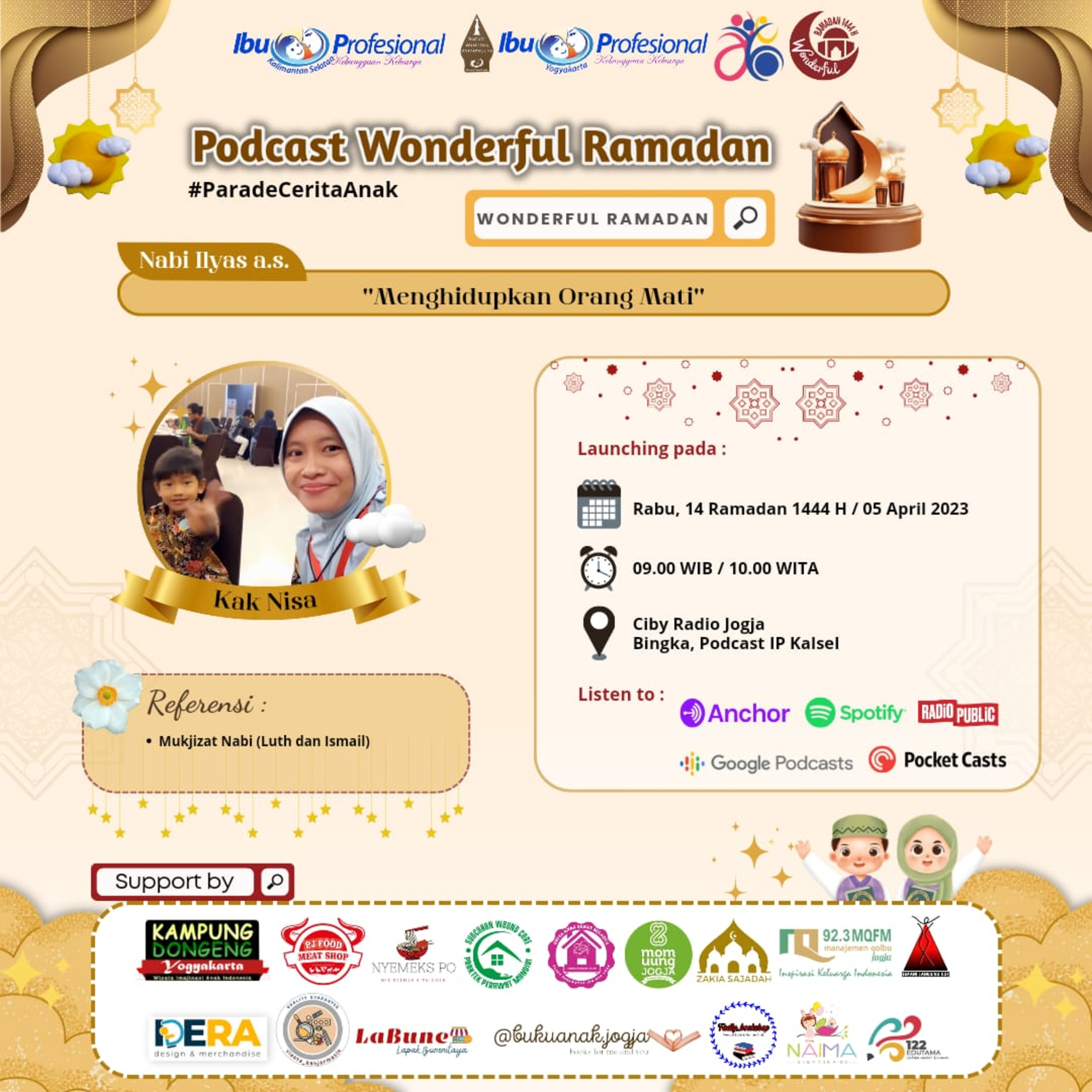 IP Regional Yogyakarta